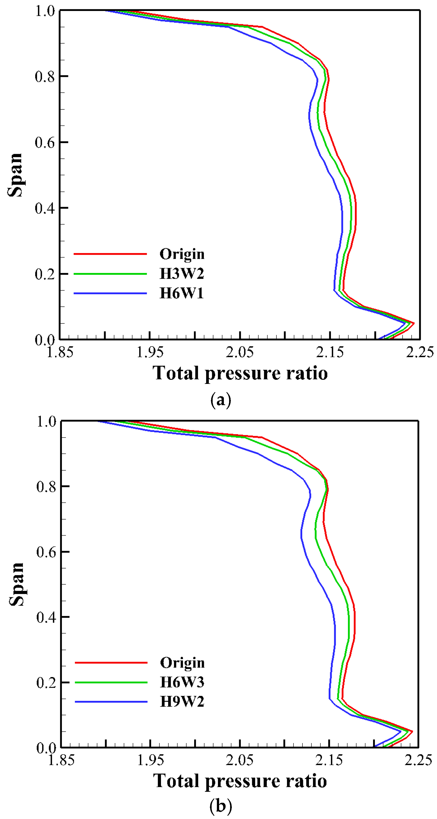 Aerospace 11 00825 g012