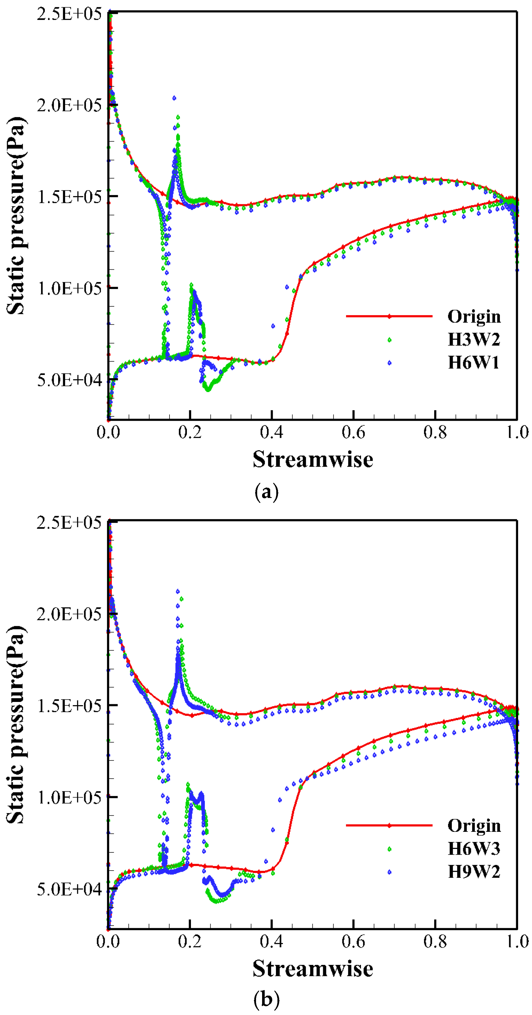 Aerospace 11 00825 g013