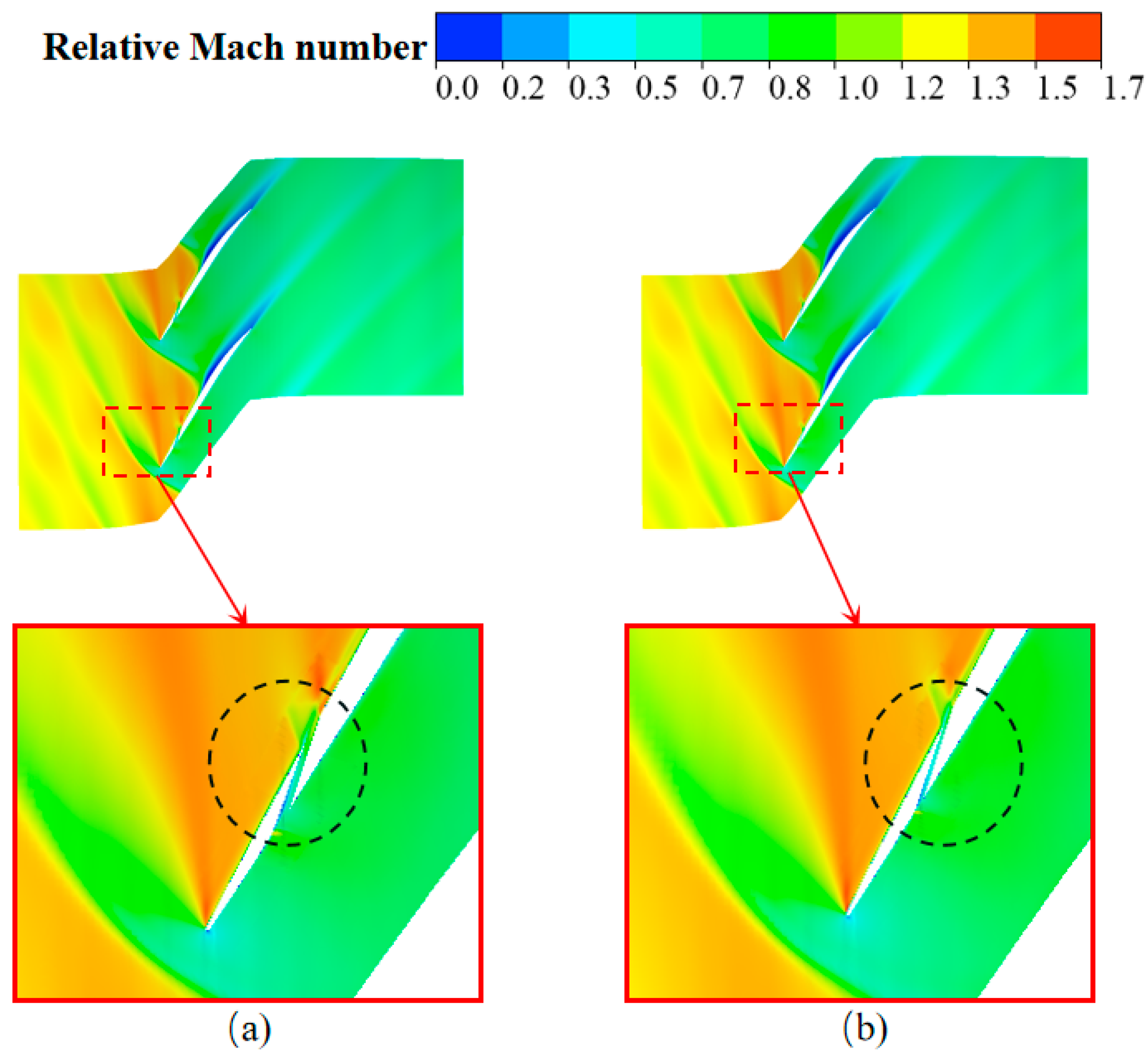 Aerospace 11 00825 g014