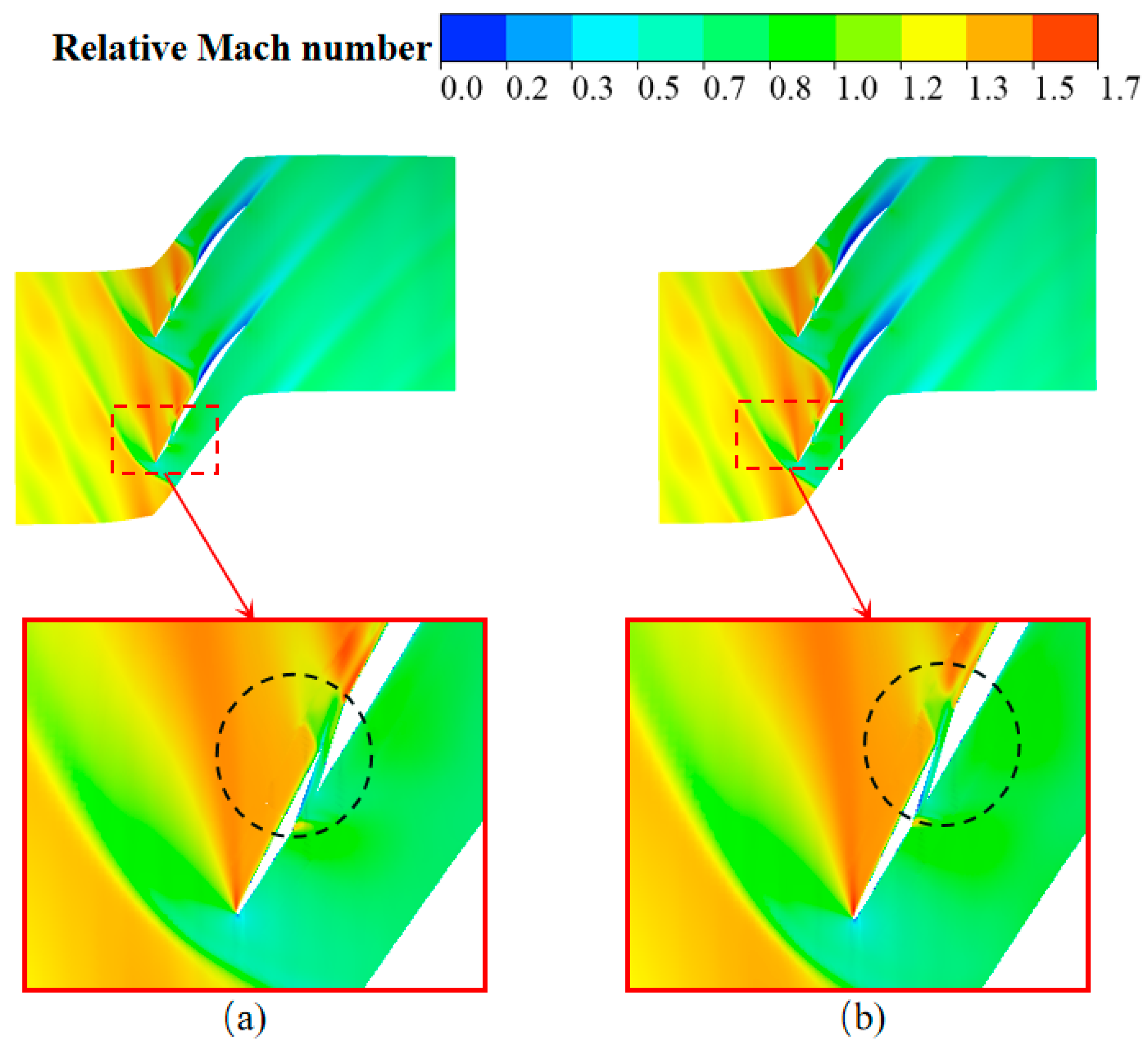 Aerospace 11 00825 g015