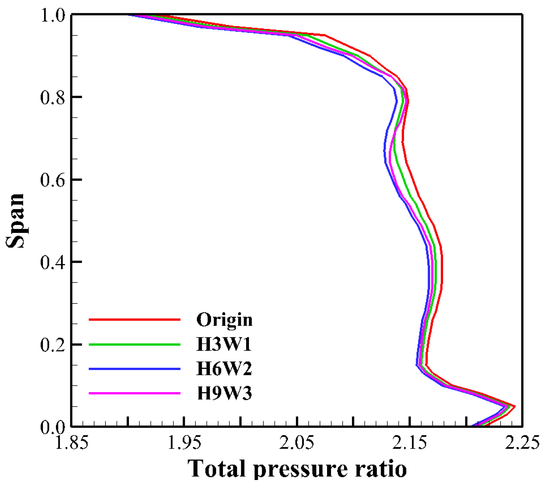 Aerospace 11 00825 g016