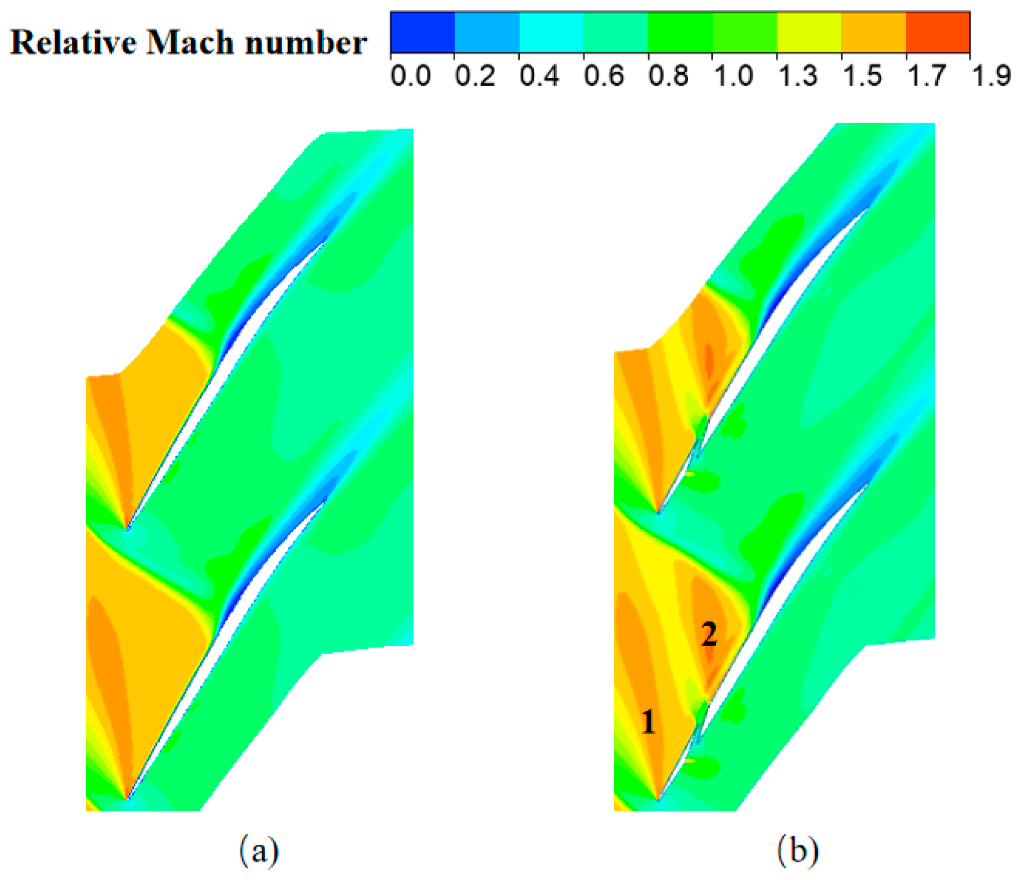 Aerospace 11 00825 g019