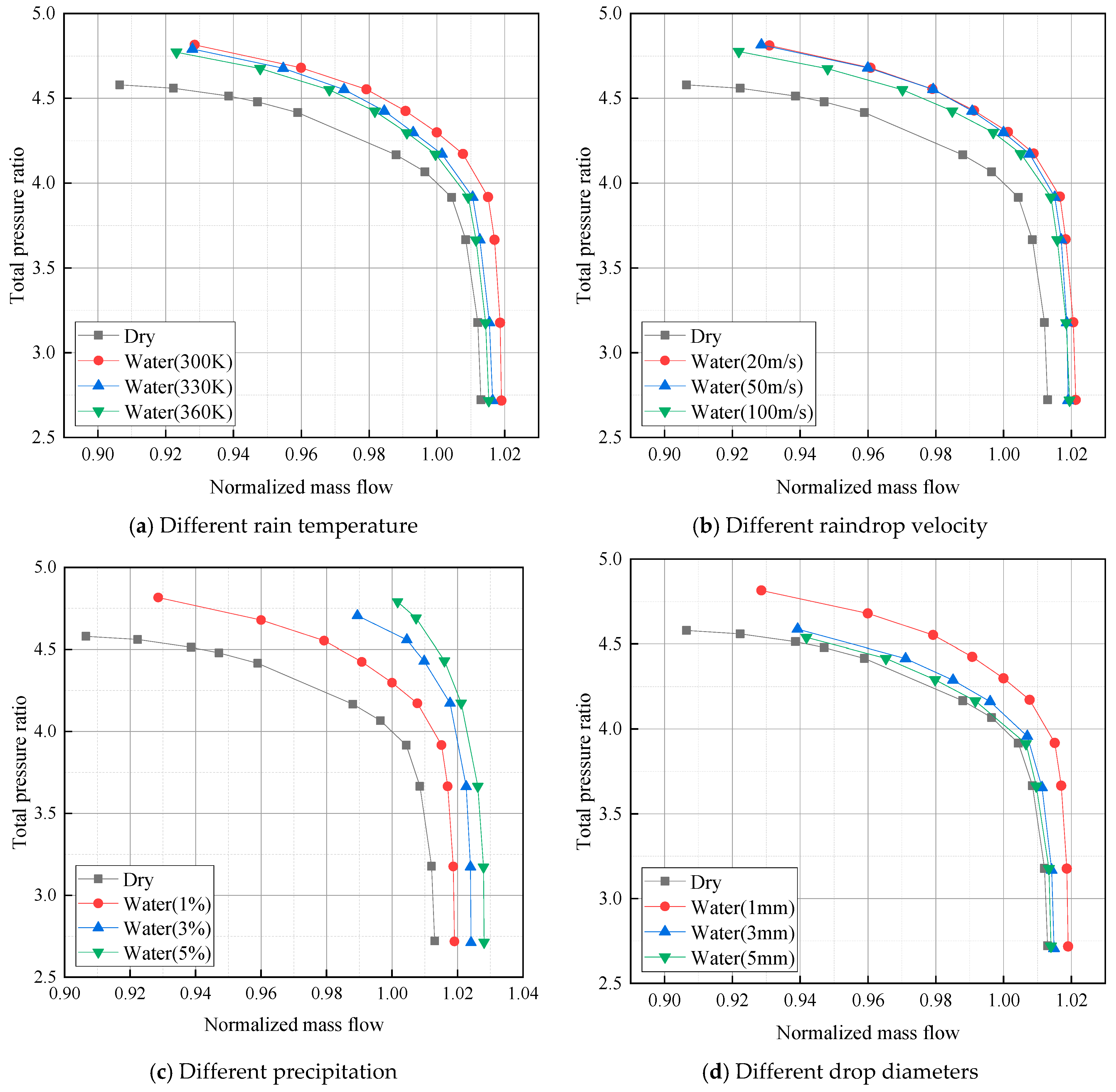 Aerospace 11 00829 g006