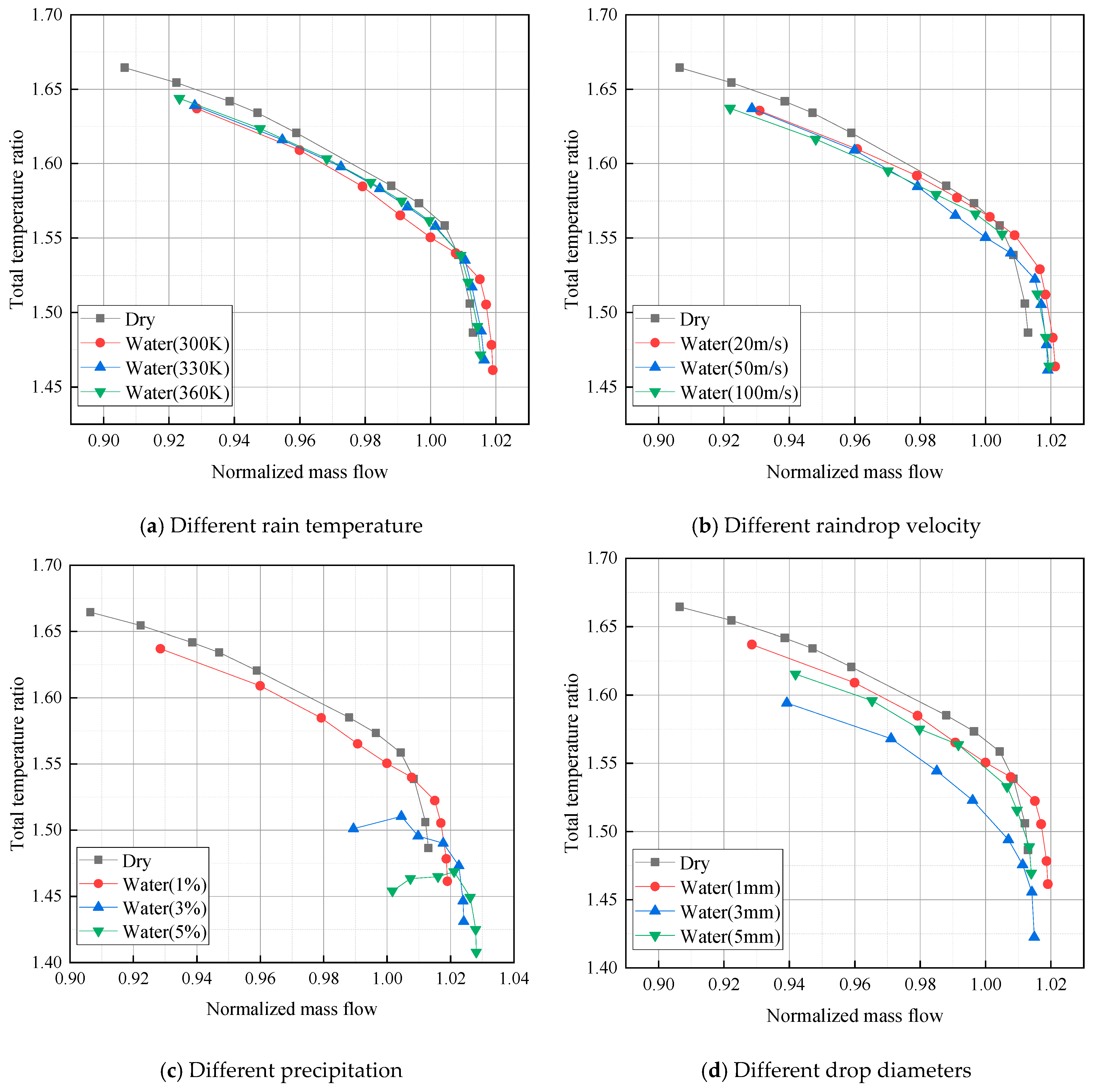 Aerospace 11 00829 g008
