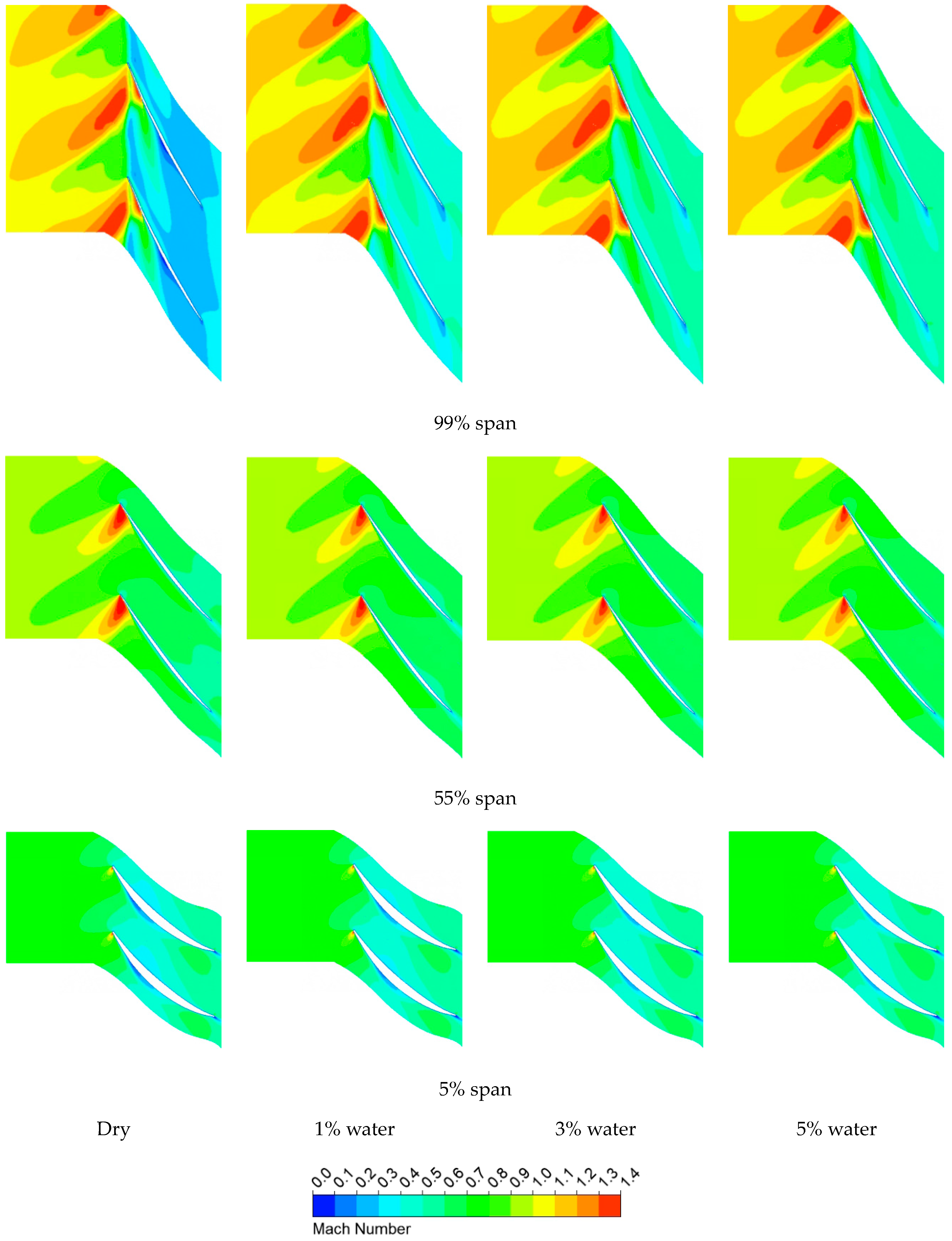 Aerospace 11 00829 g011