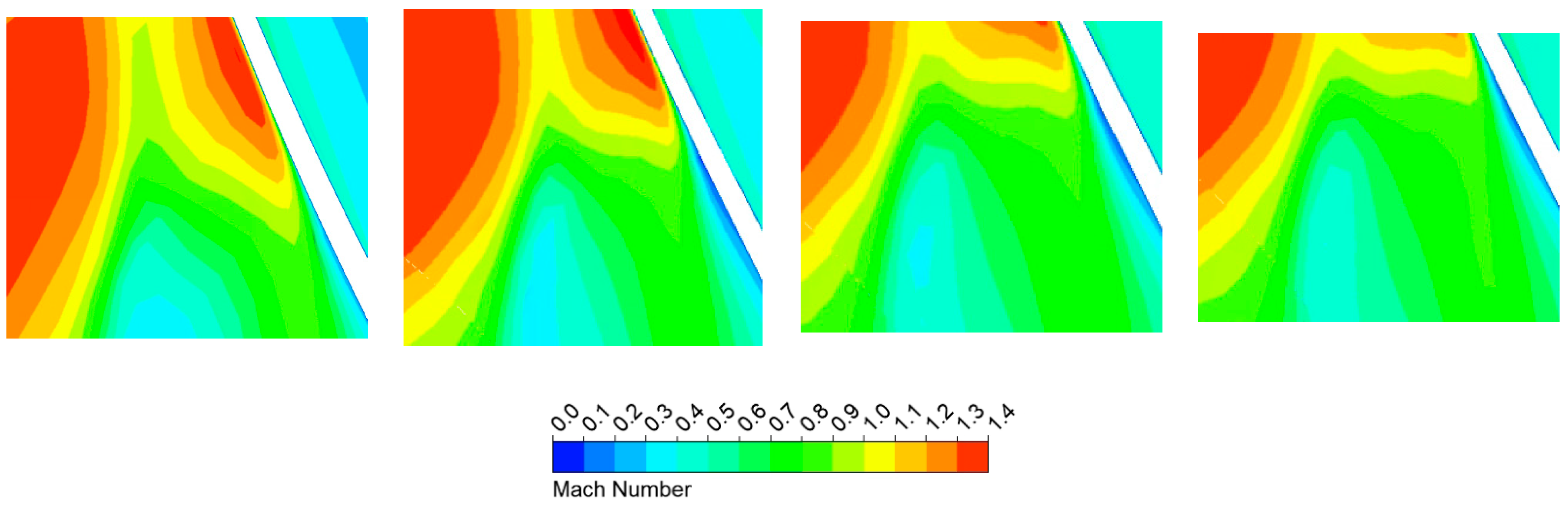 Aerospace 11 00829 g012