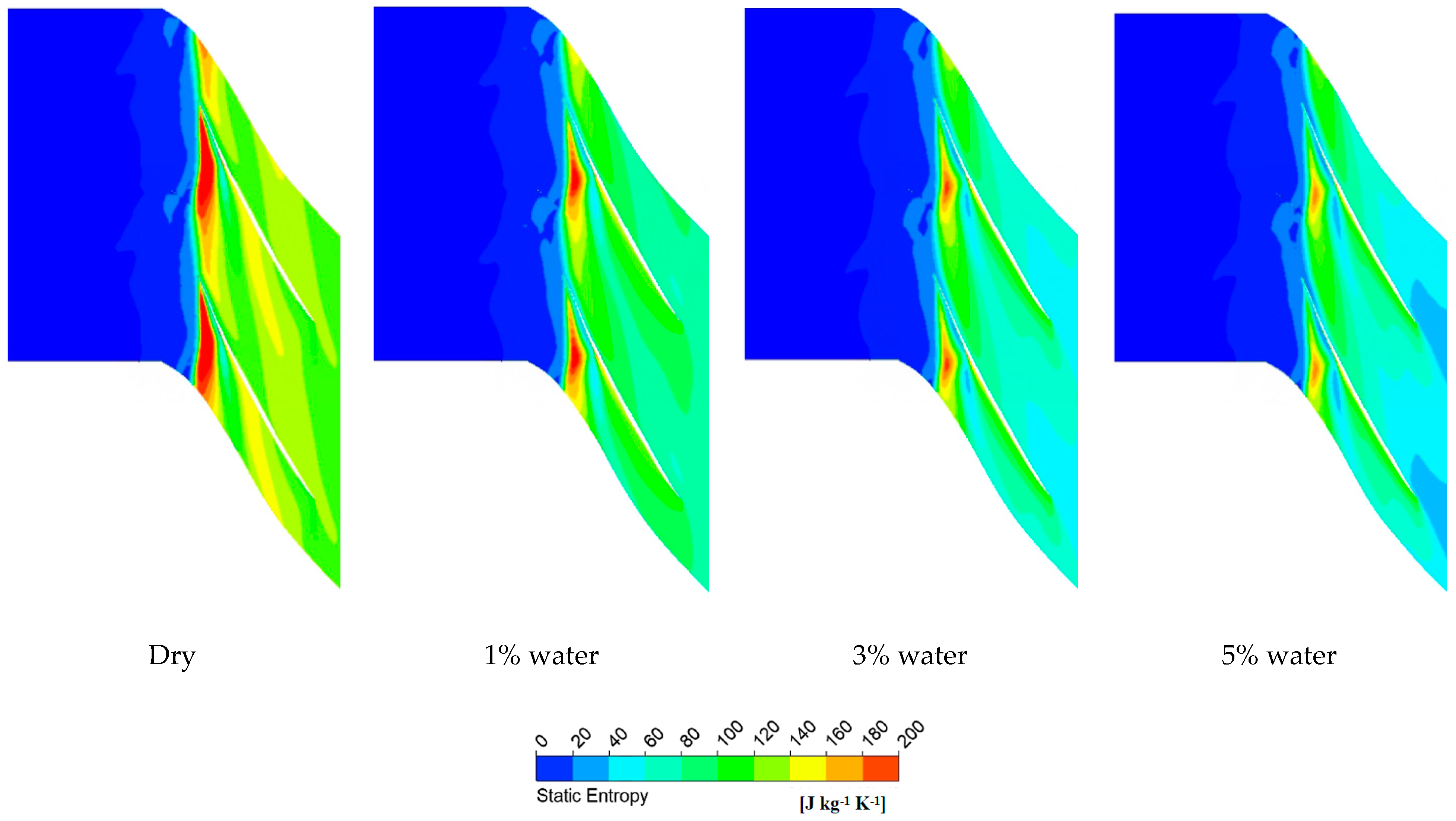 Aerospace 11 00829 g013