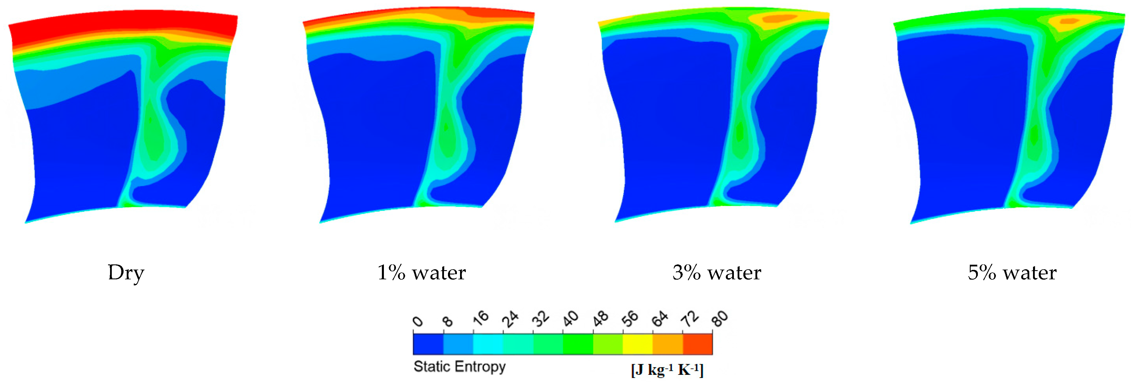 Aerospace 11 00829 g014