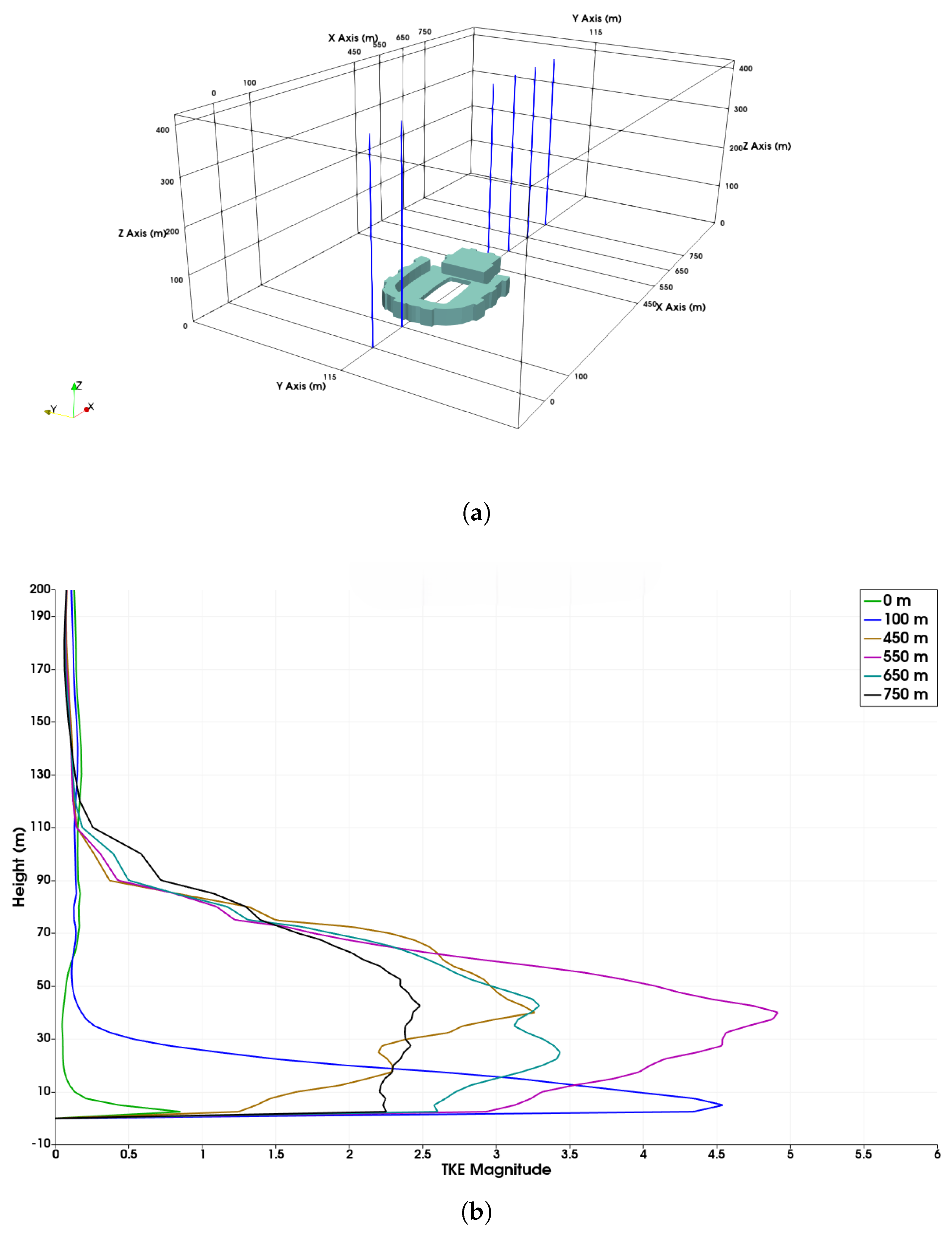 Aerospace 11 00830 g002