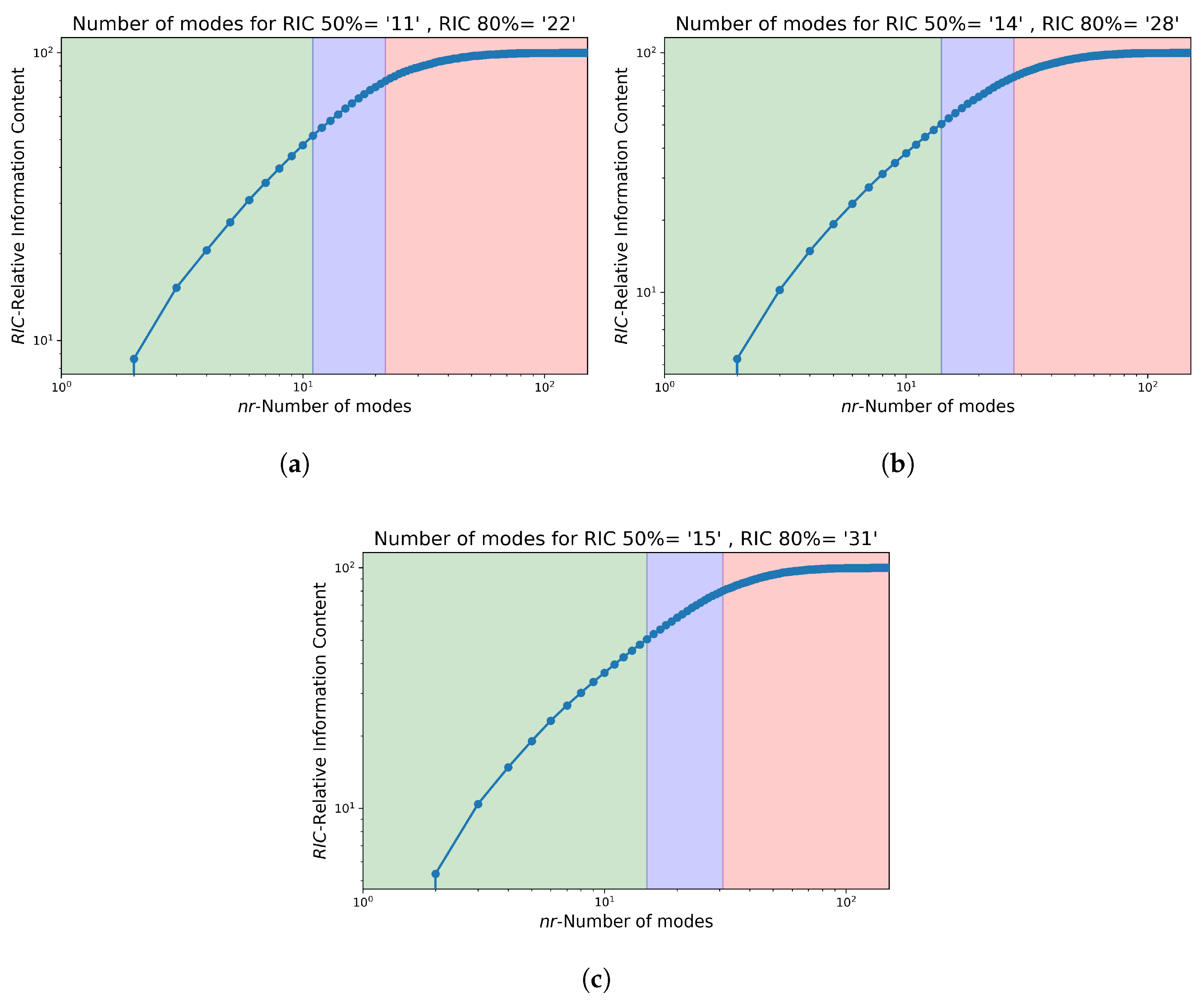 Aerospace 11 00830 g003