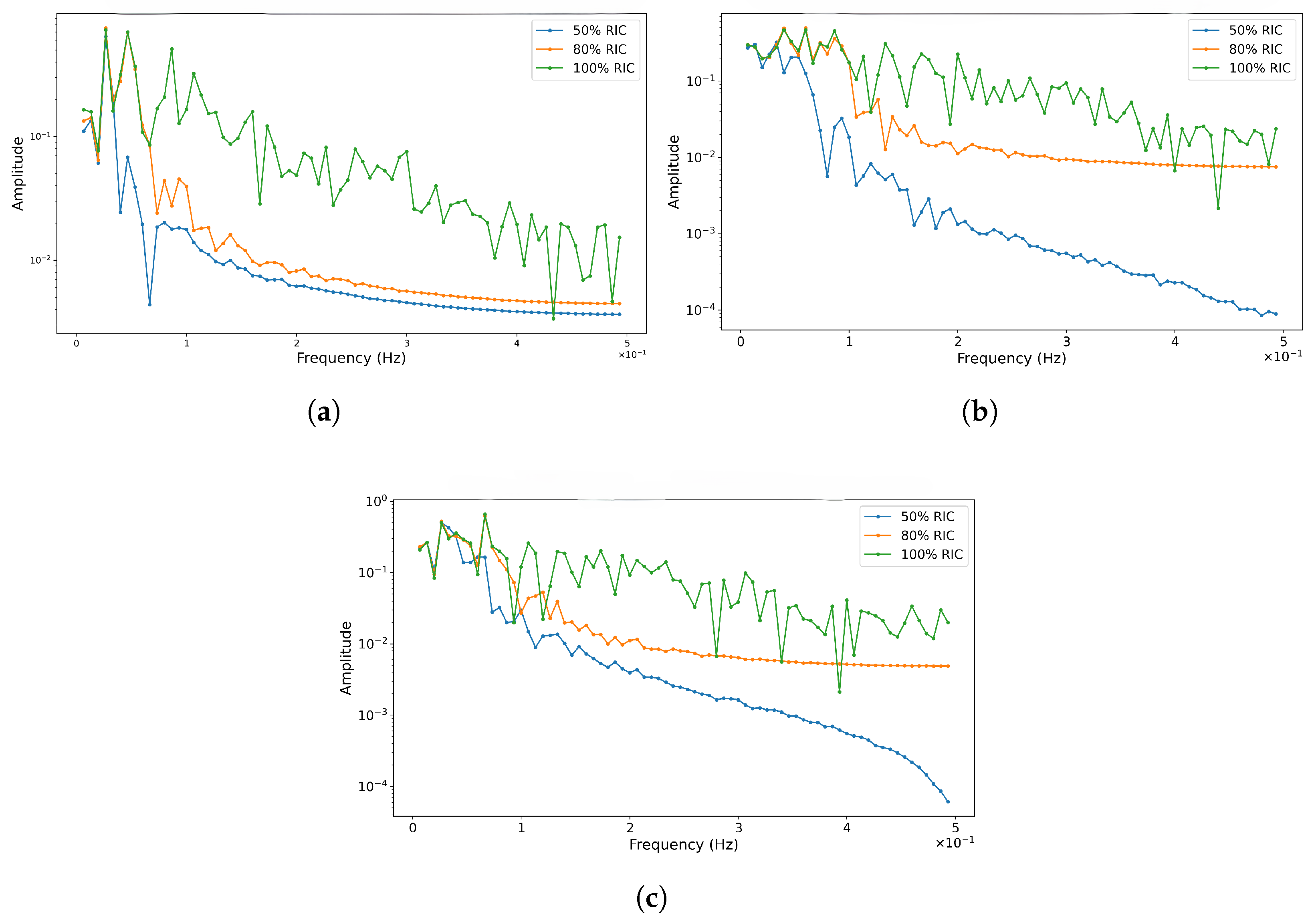 Aerospace 11 00830 g005