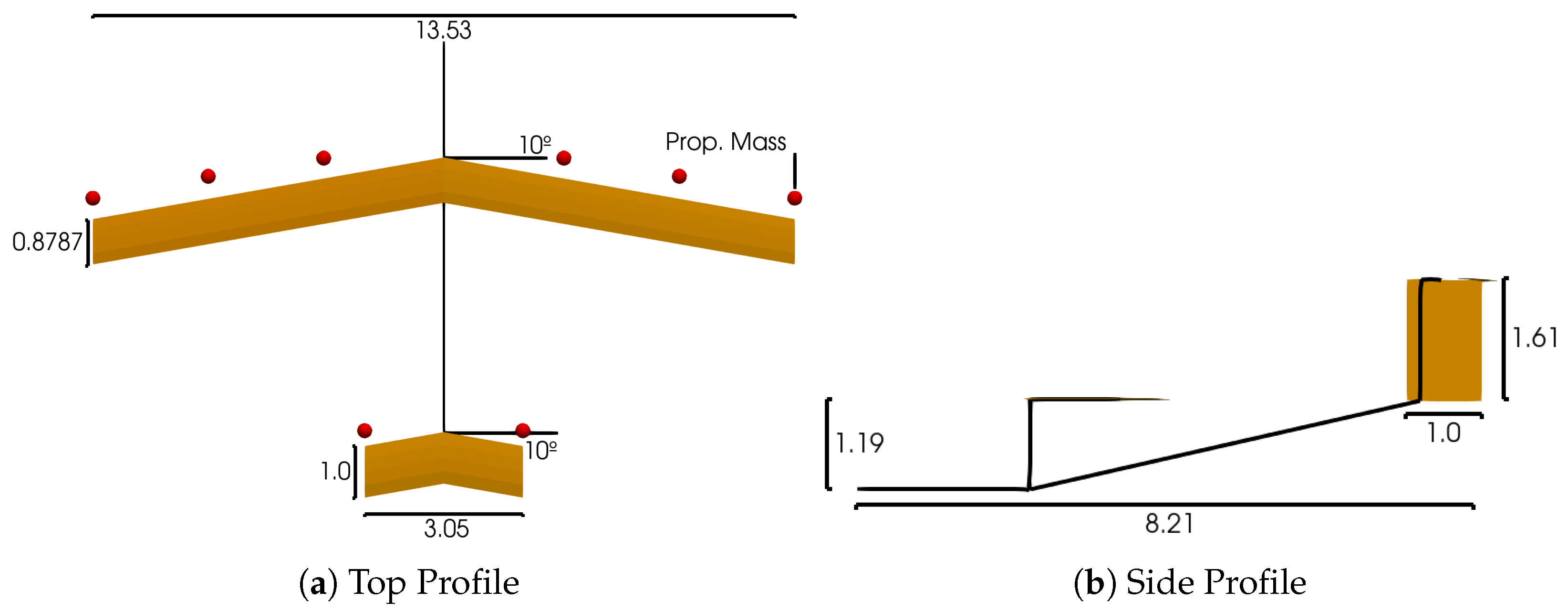 Aerospace 11 00830 g007