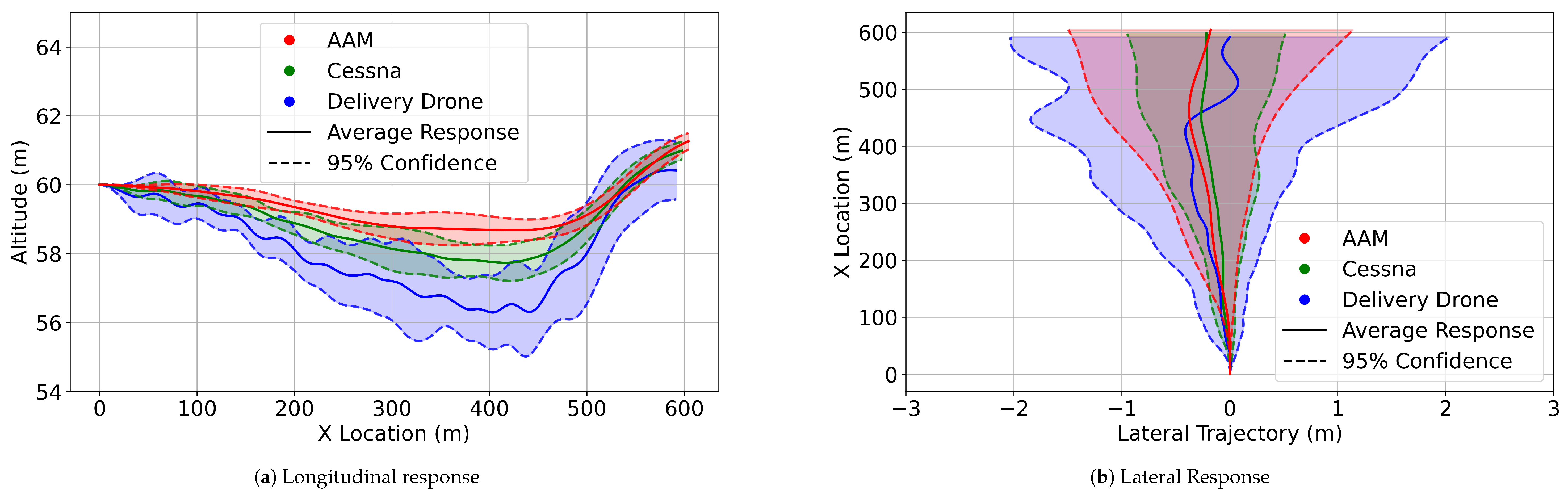 Aerospace 11 00830 g010