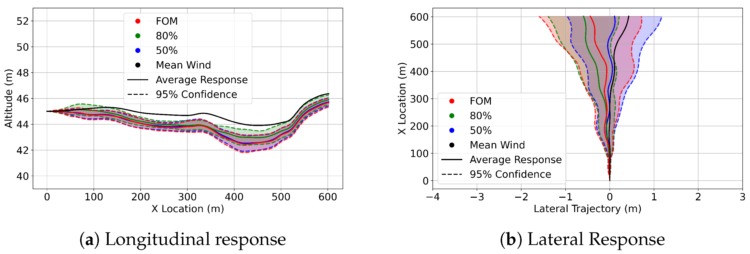 Aerospace 11 00830 g012
