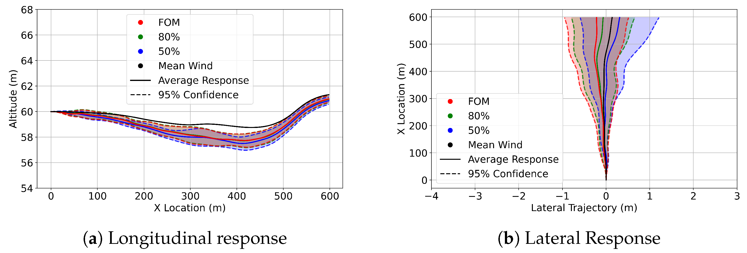 Aerospace 11 00830 g015