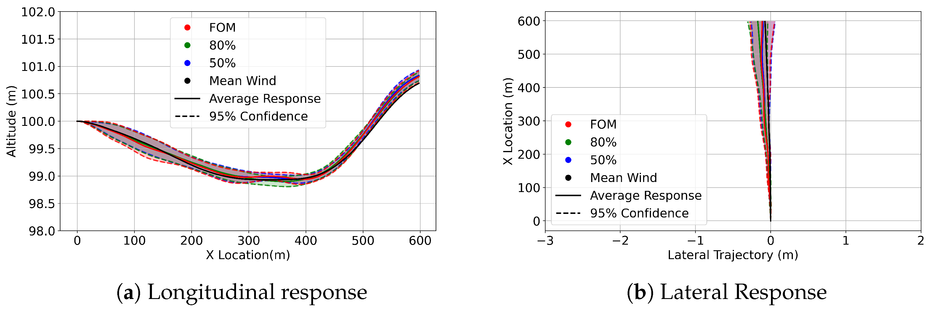 Aerospace 11 00830 g018