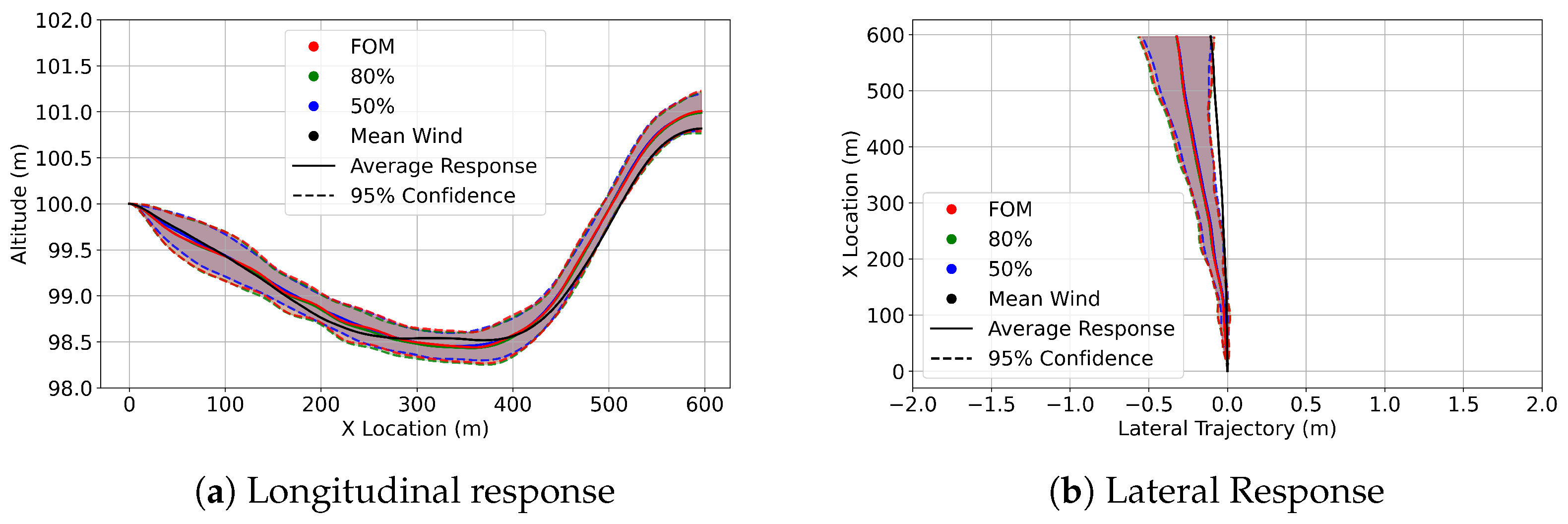Aerospace 11 00830 g019