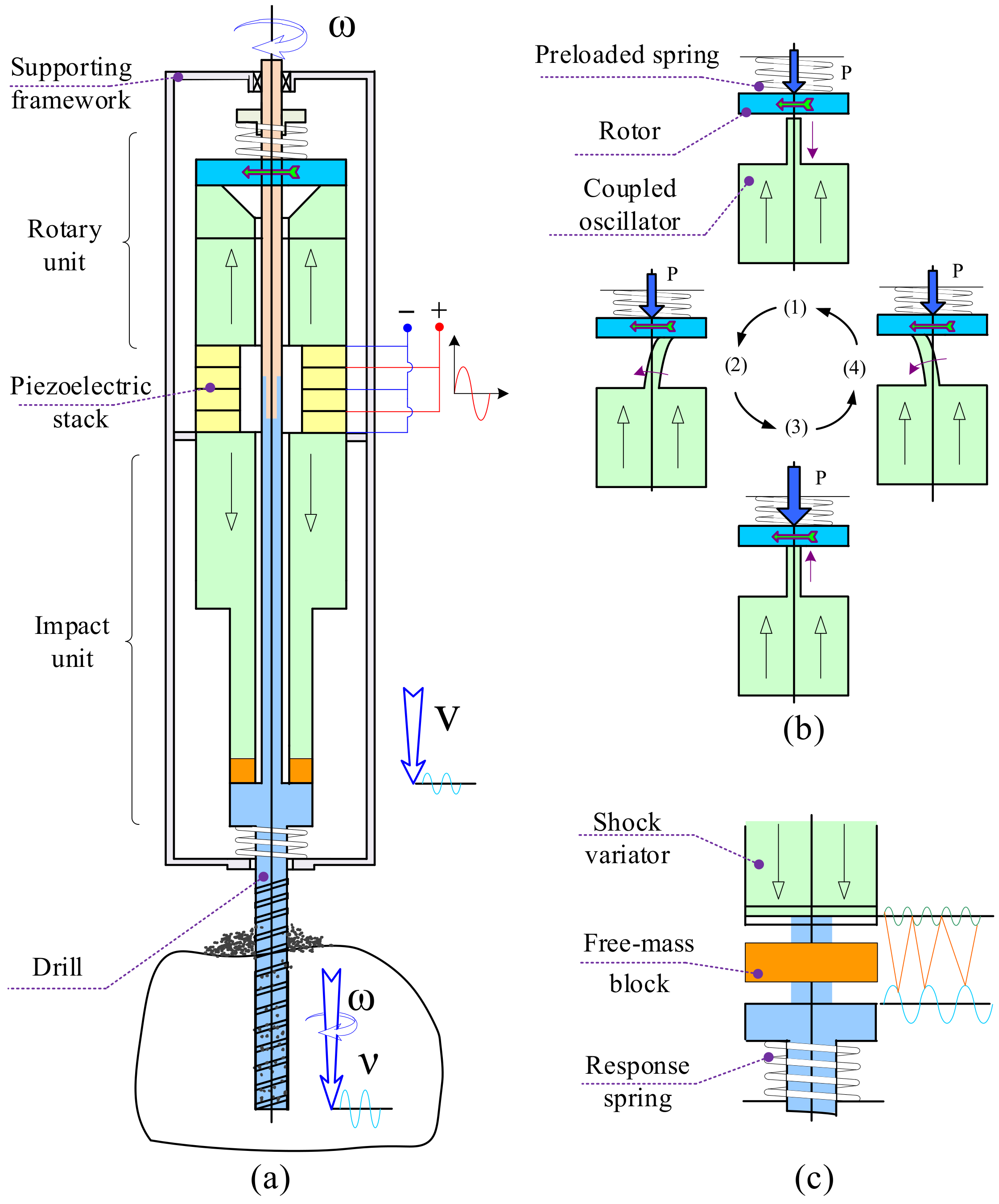 Aerospace 11 00831 g001