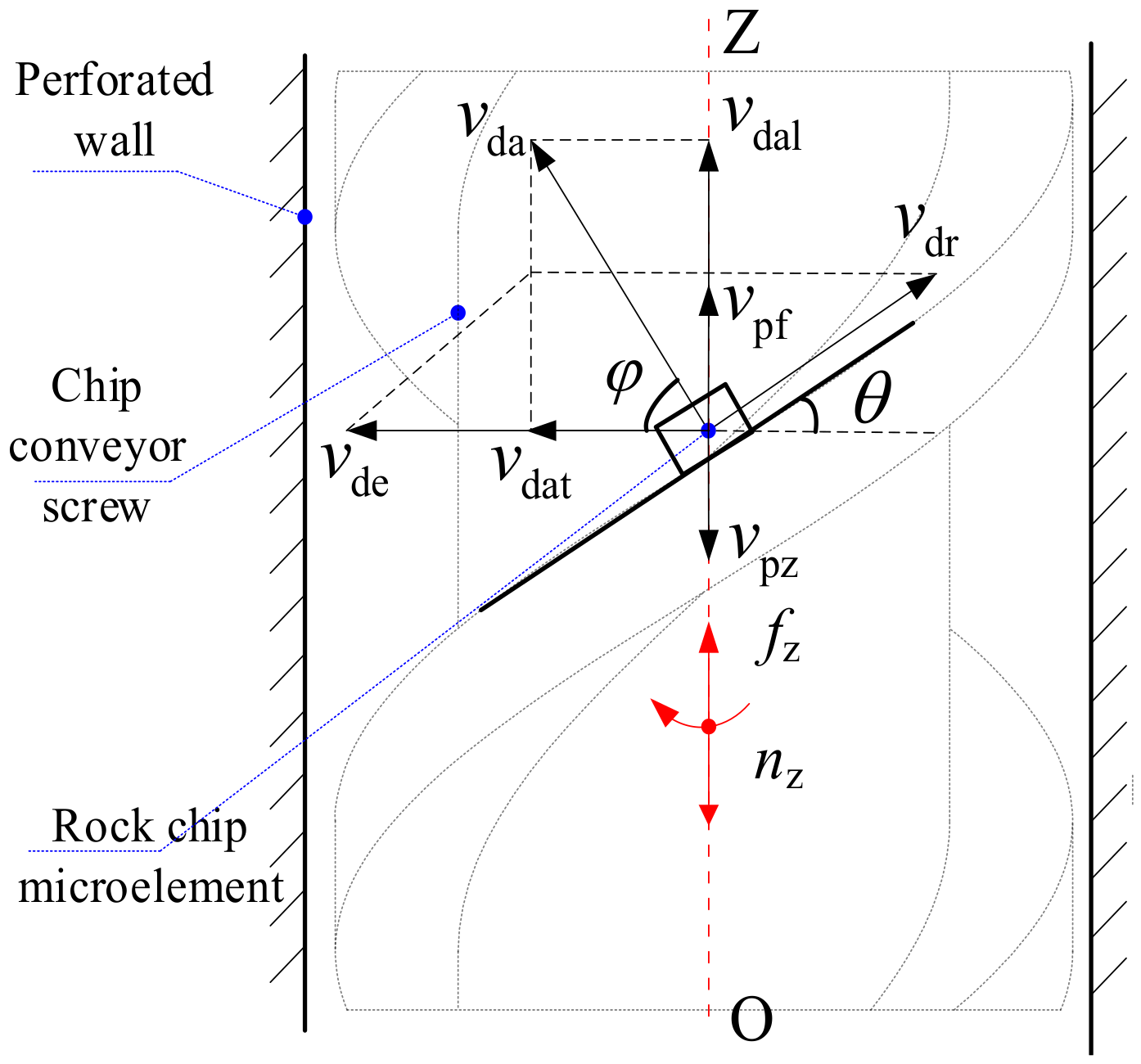 Aerospace 11 00831 g002