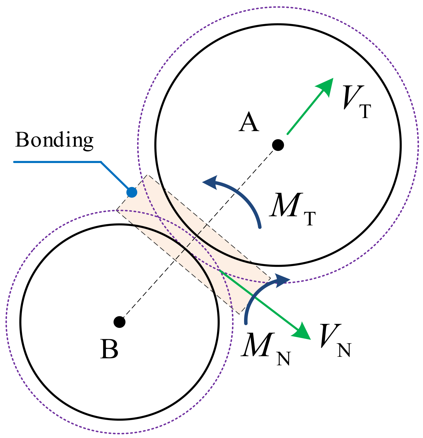 Aerospace 11 00831 g004