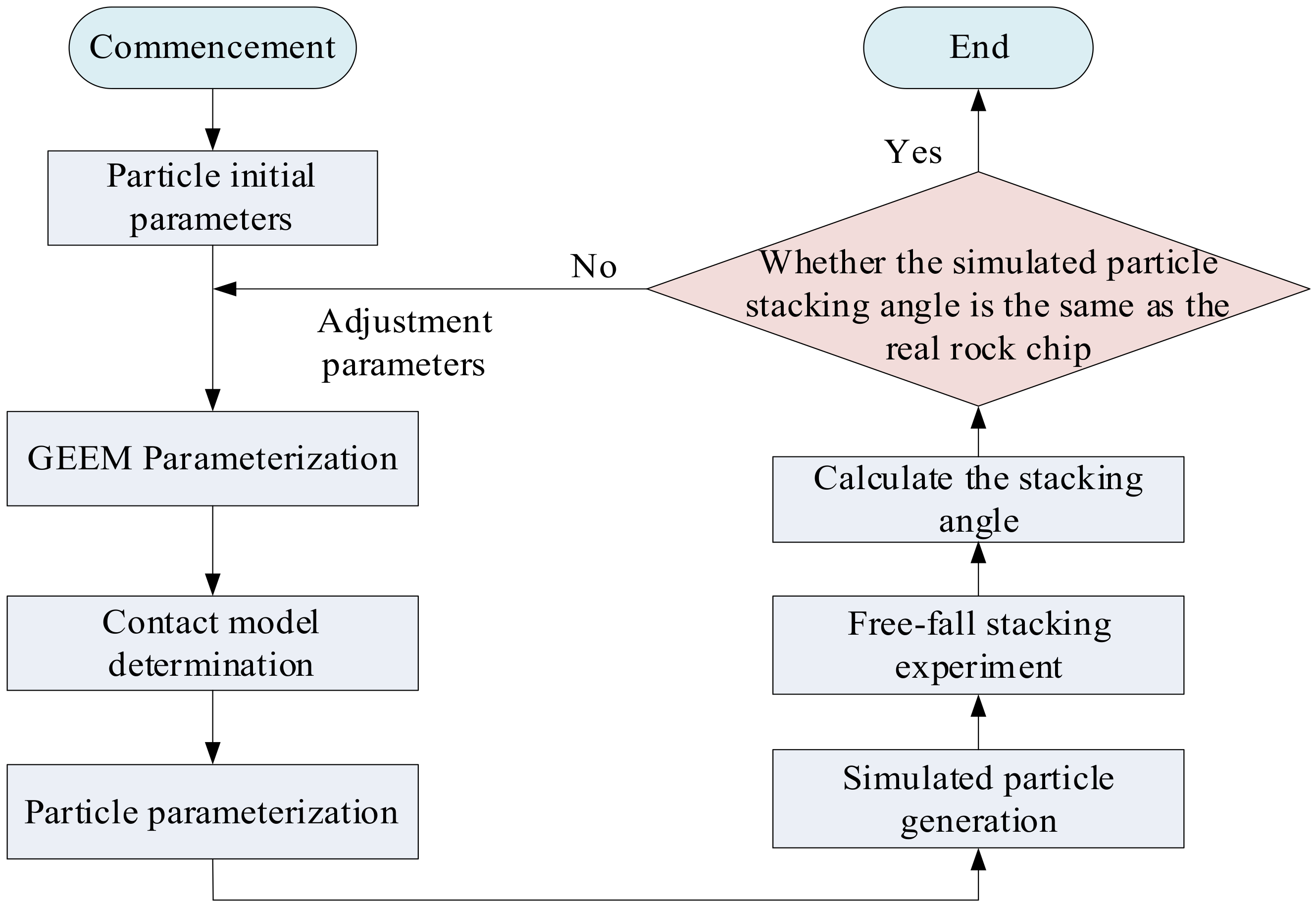 Aerospace 11 00831 g006