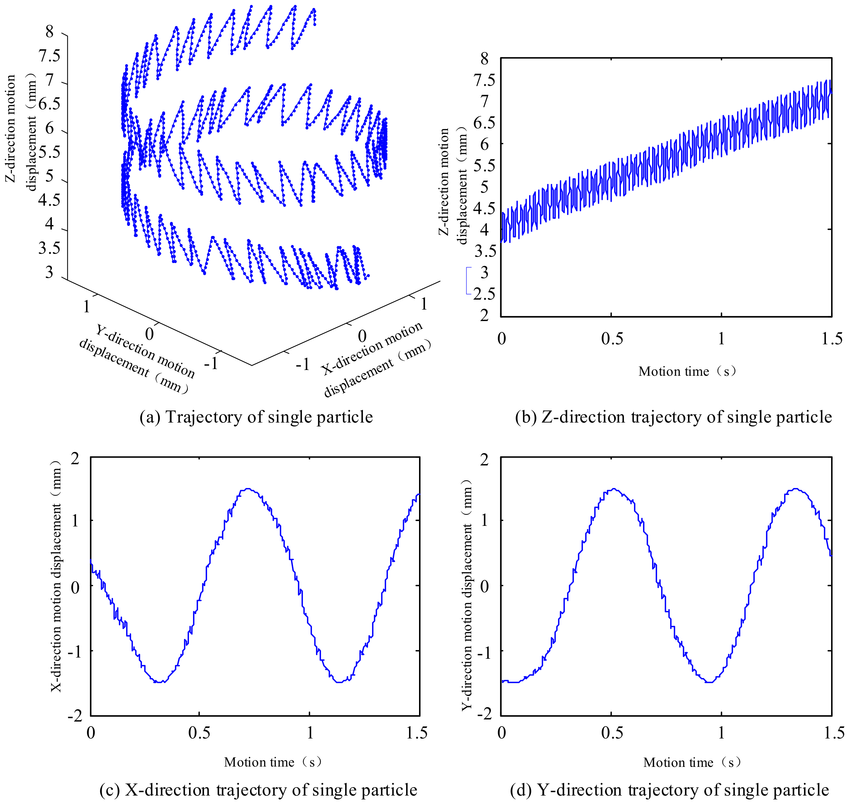 Aerospace 11 00831 g008