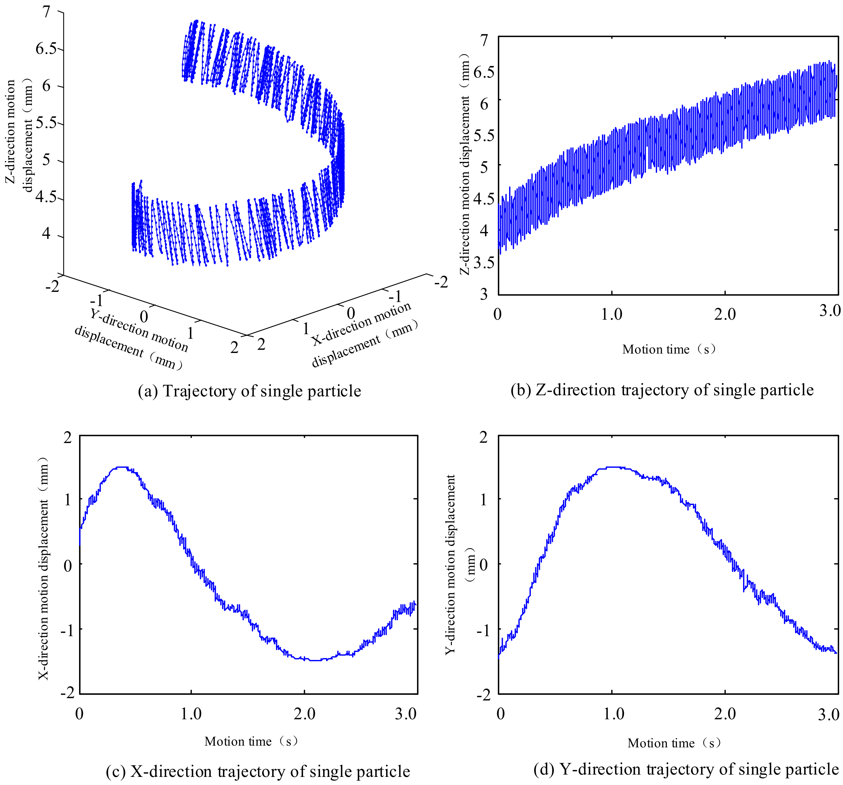 Aerospace 11 00831 g010