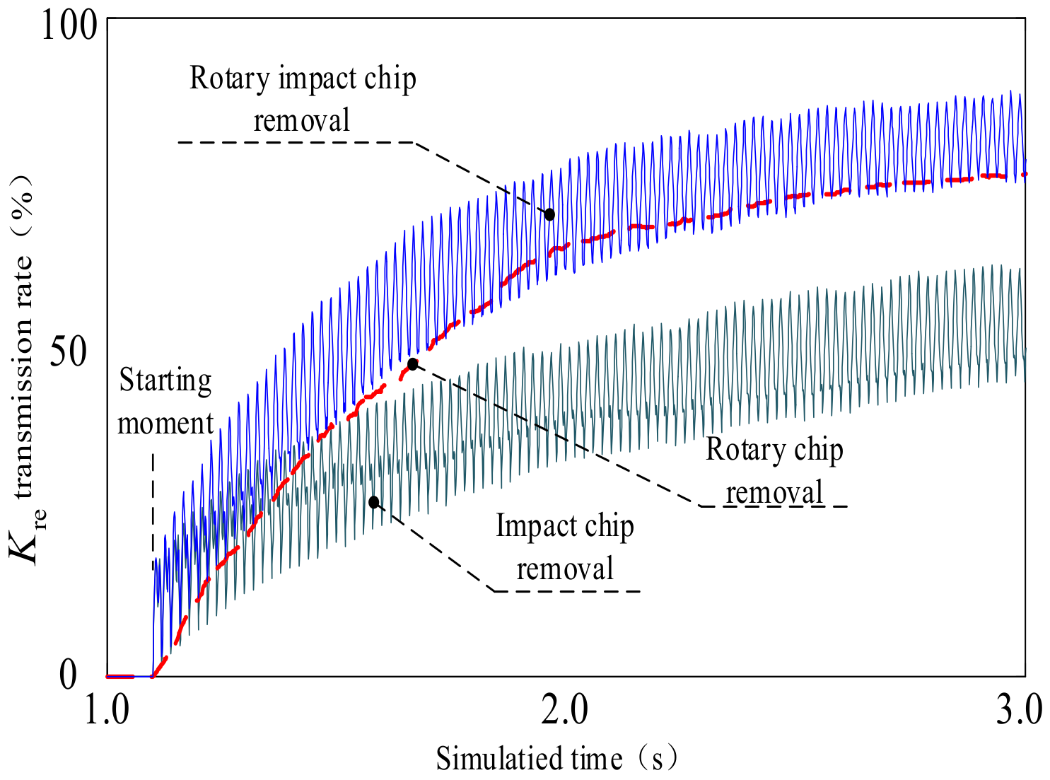 Aerospace 11 00831 g011