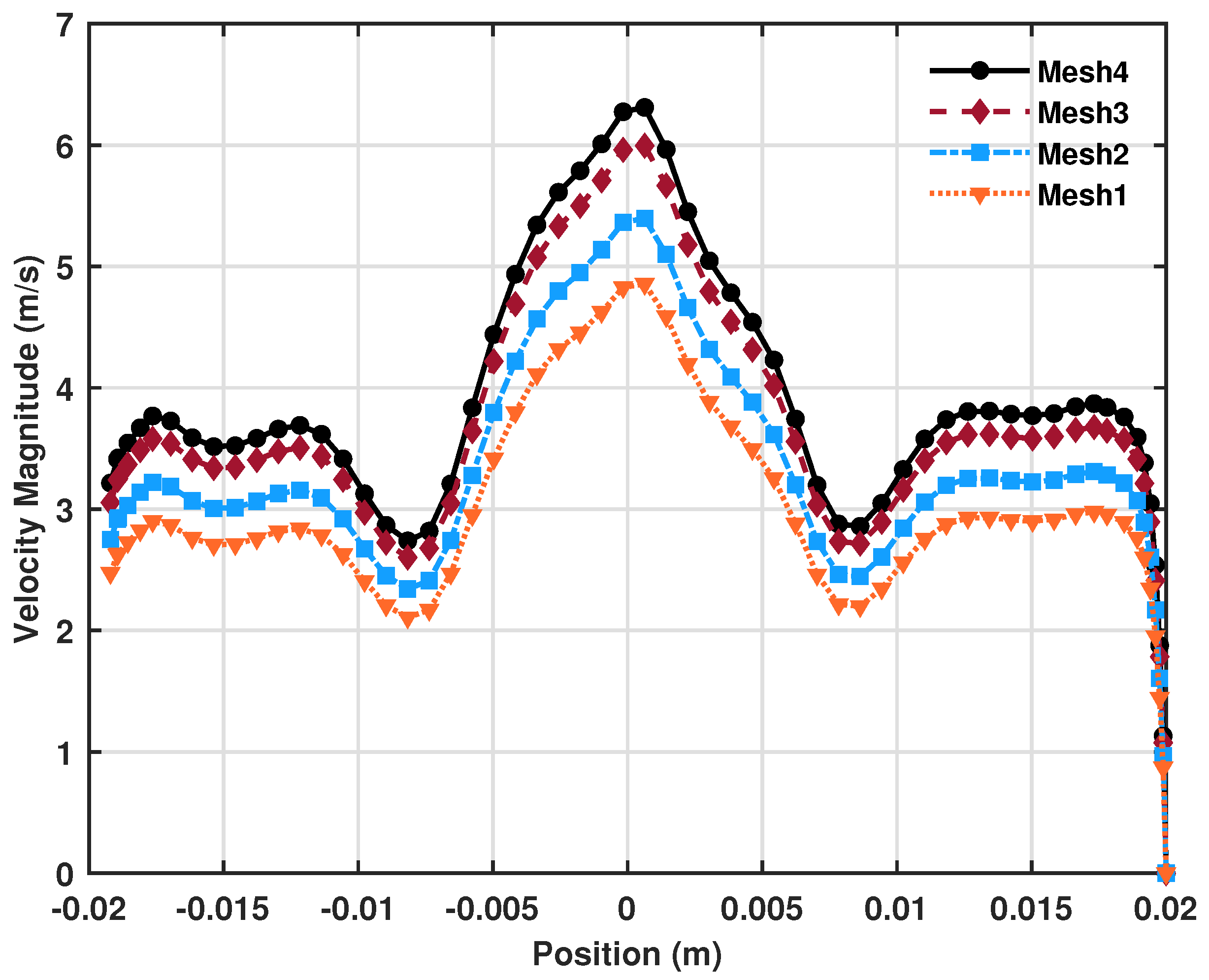 Aerospace 11 00832 g003