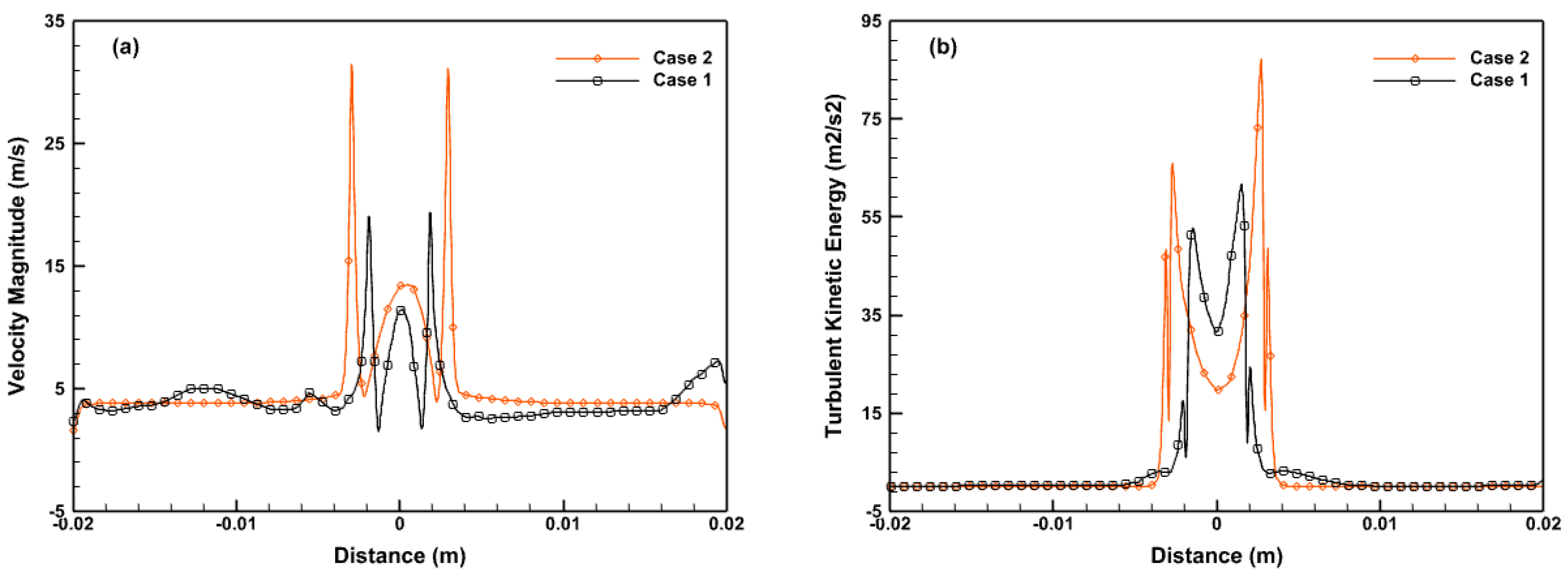 Aerospace 11 00832 g016