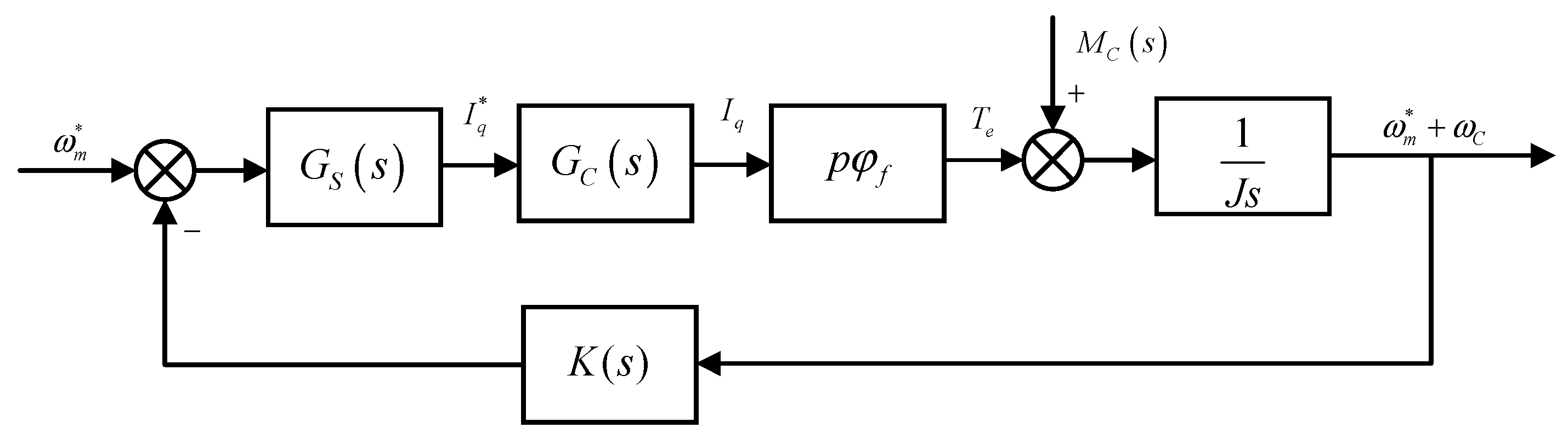 Aerospace 11 00834 g001 Aerospace 11 00834 g001
