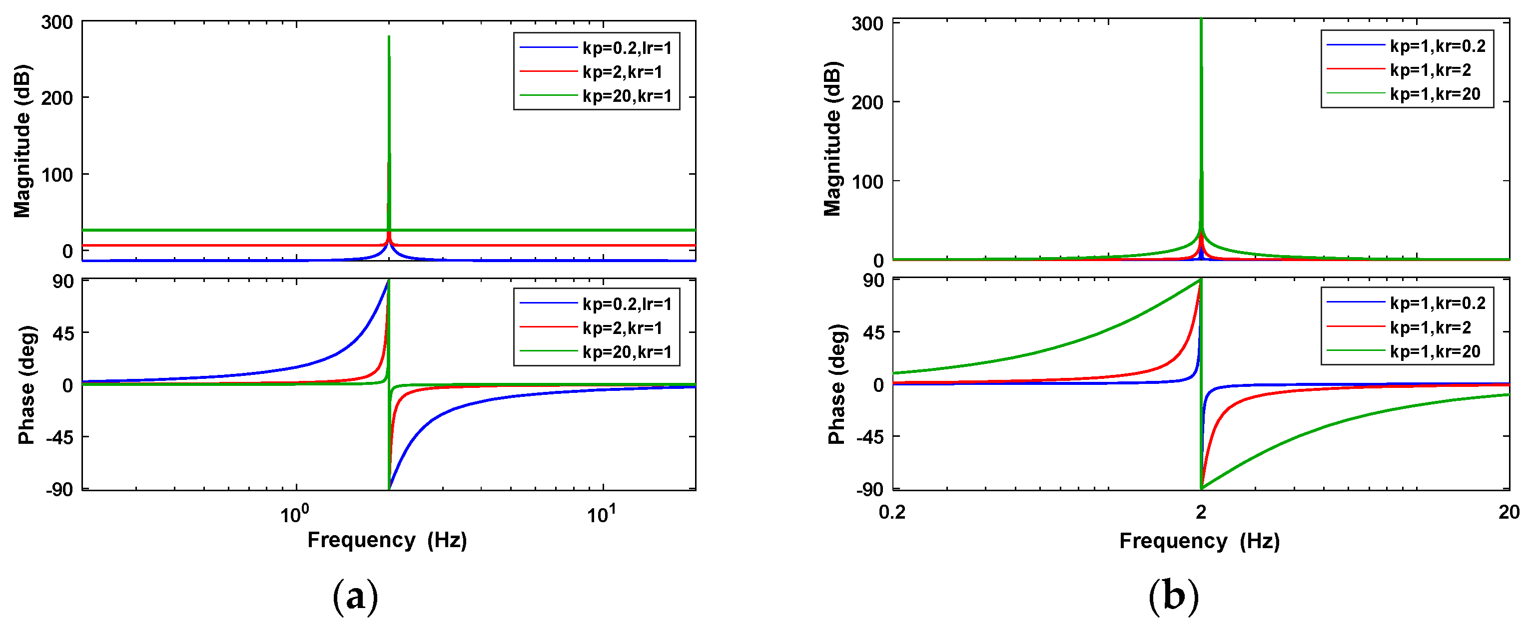 Aerospace 11 00834 g003 Aerospace 11 00834 g003