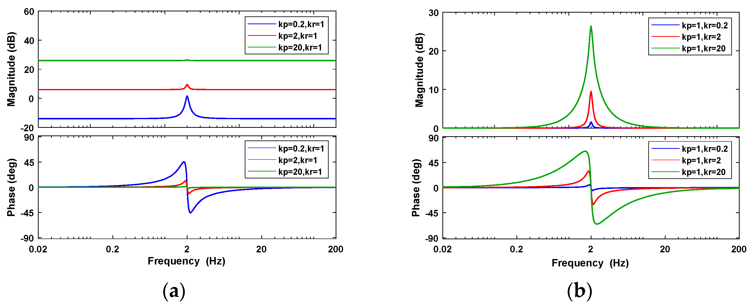 Aerospace 11 00834 g004 Aerospace 11 00834 g004