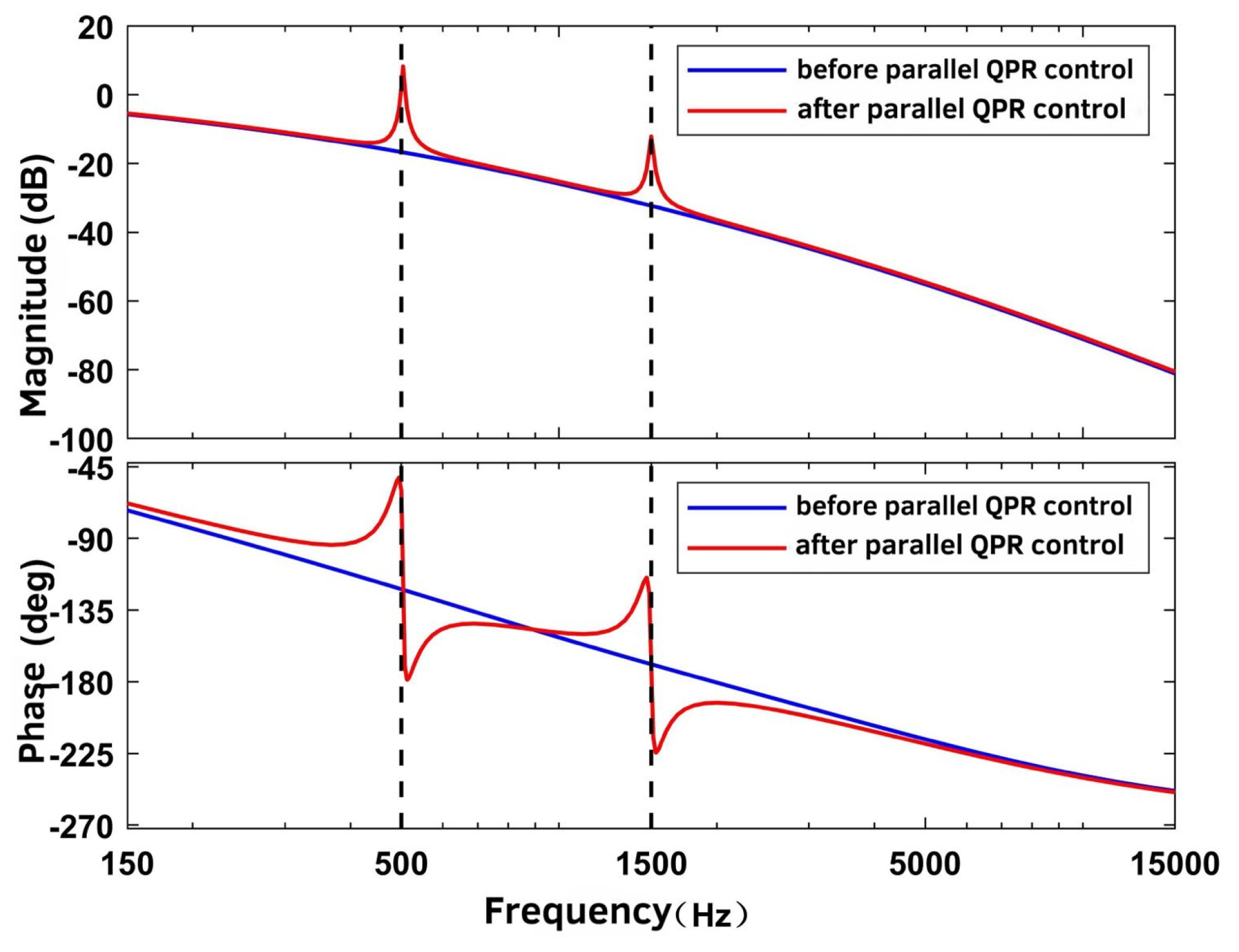 Aerospace 11 00834 g005 Aerospace 11 00834 g005
