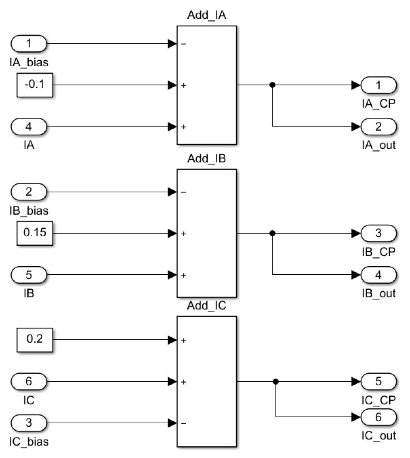 Aerospace 11 00834 g006 Aerospace 11 00834 g006