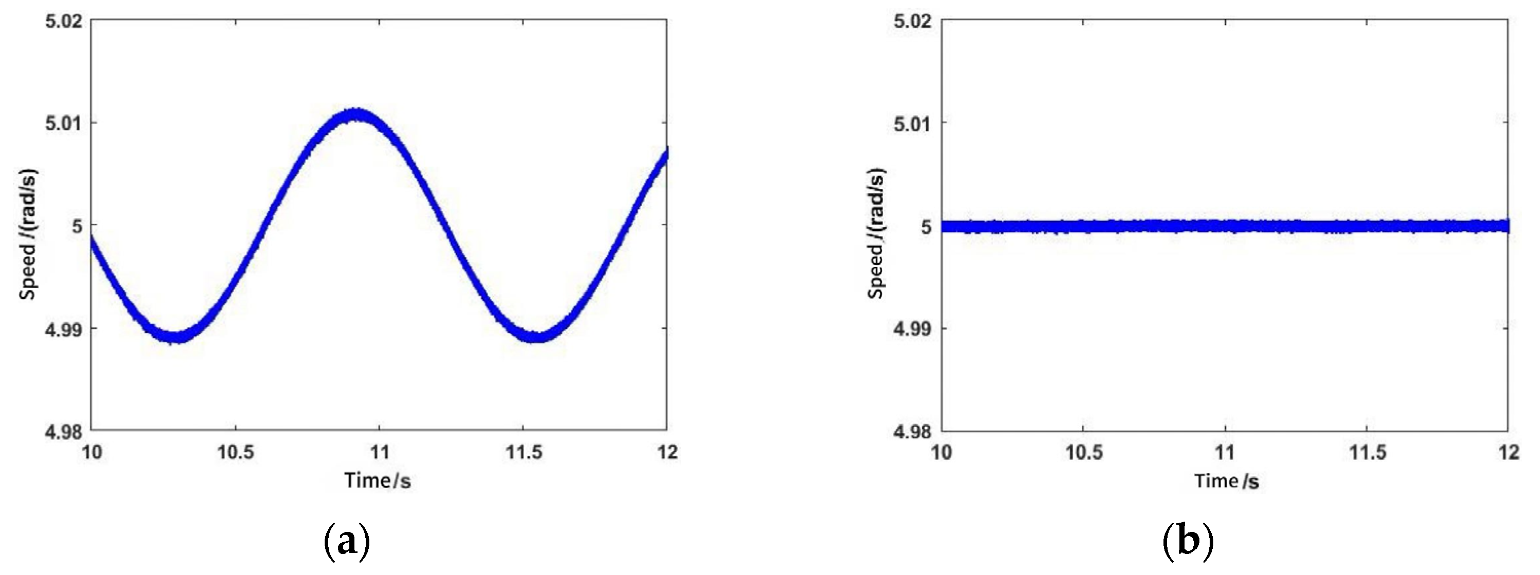 Aerospace 11 00834 g008 Aerospace 11 00834 g008