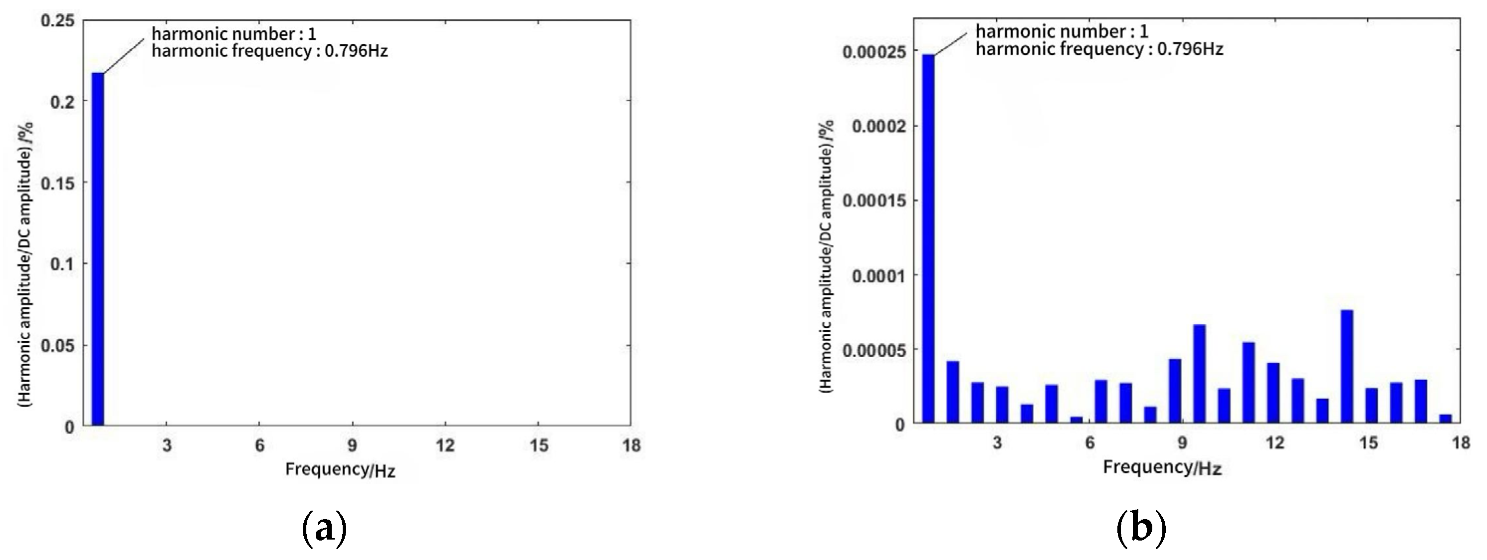 Aerospace 11 00834 g009 Aerospace 11 00834 g009