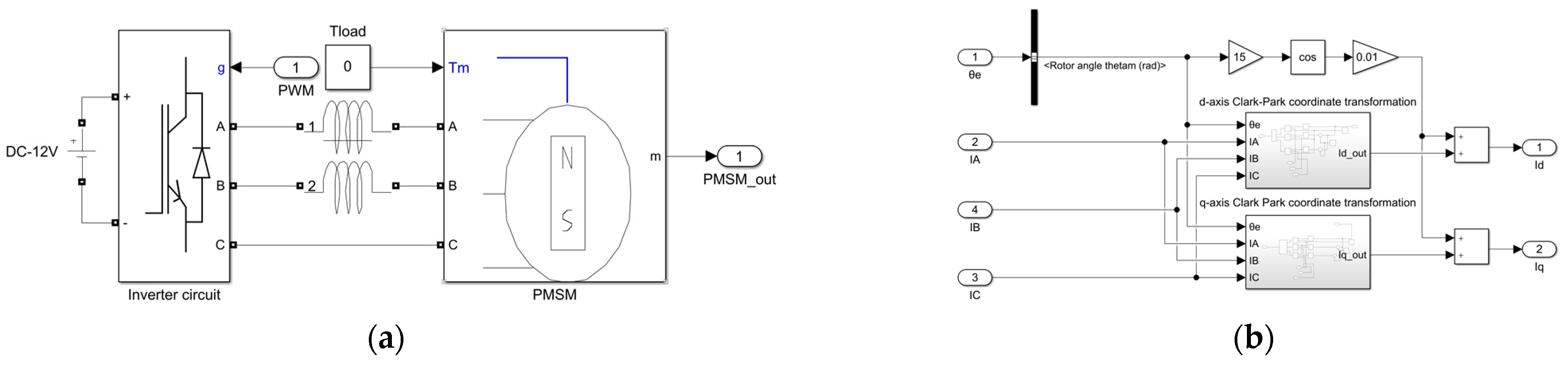 Aerospace 11 00834 g010 Aerospace 11 00834 g010