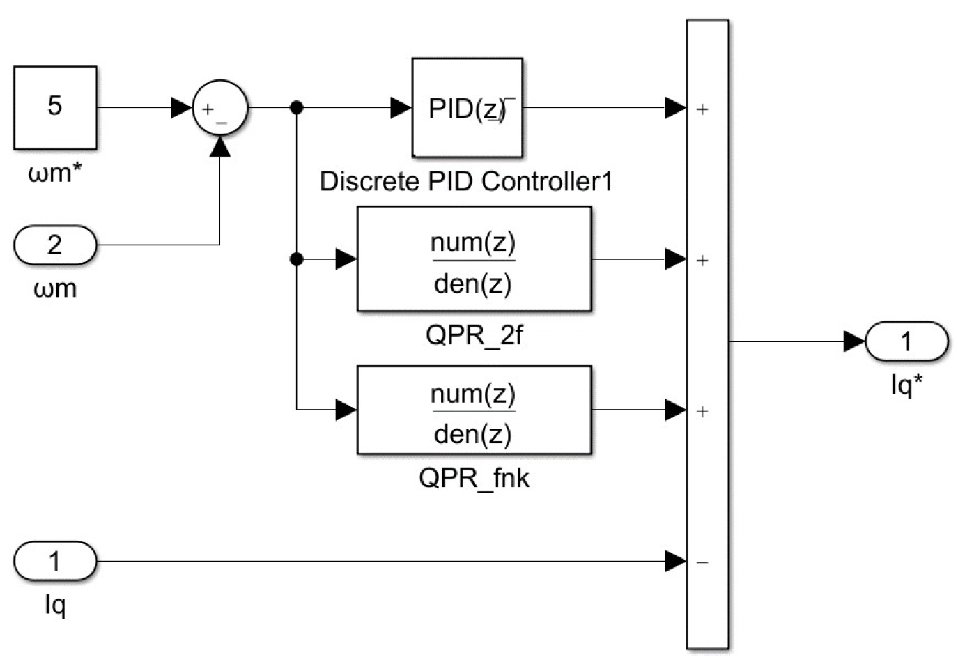 Aerospace 11 00834 g011 Aerospace 11 00834 g011