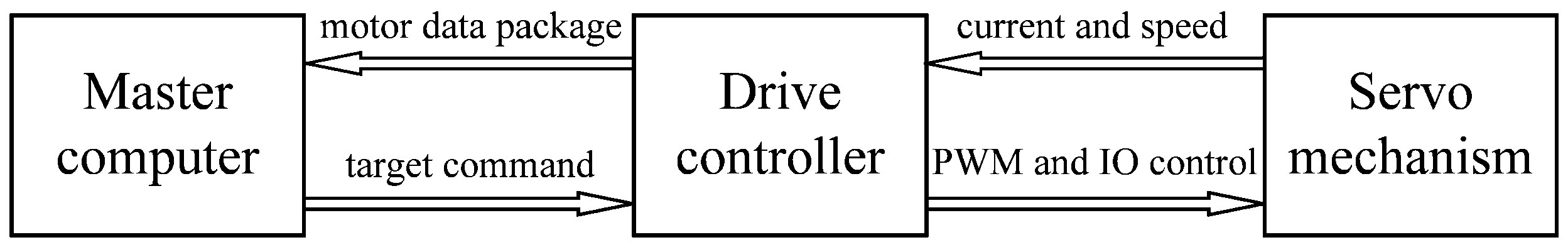 Aerospace 11 00834 g014 Aerospace 11 00834 g014