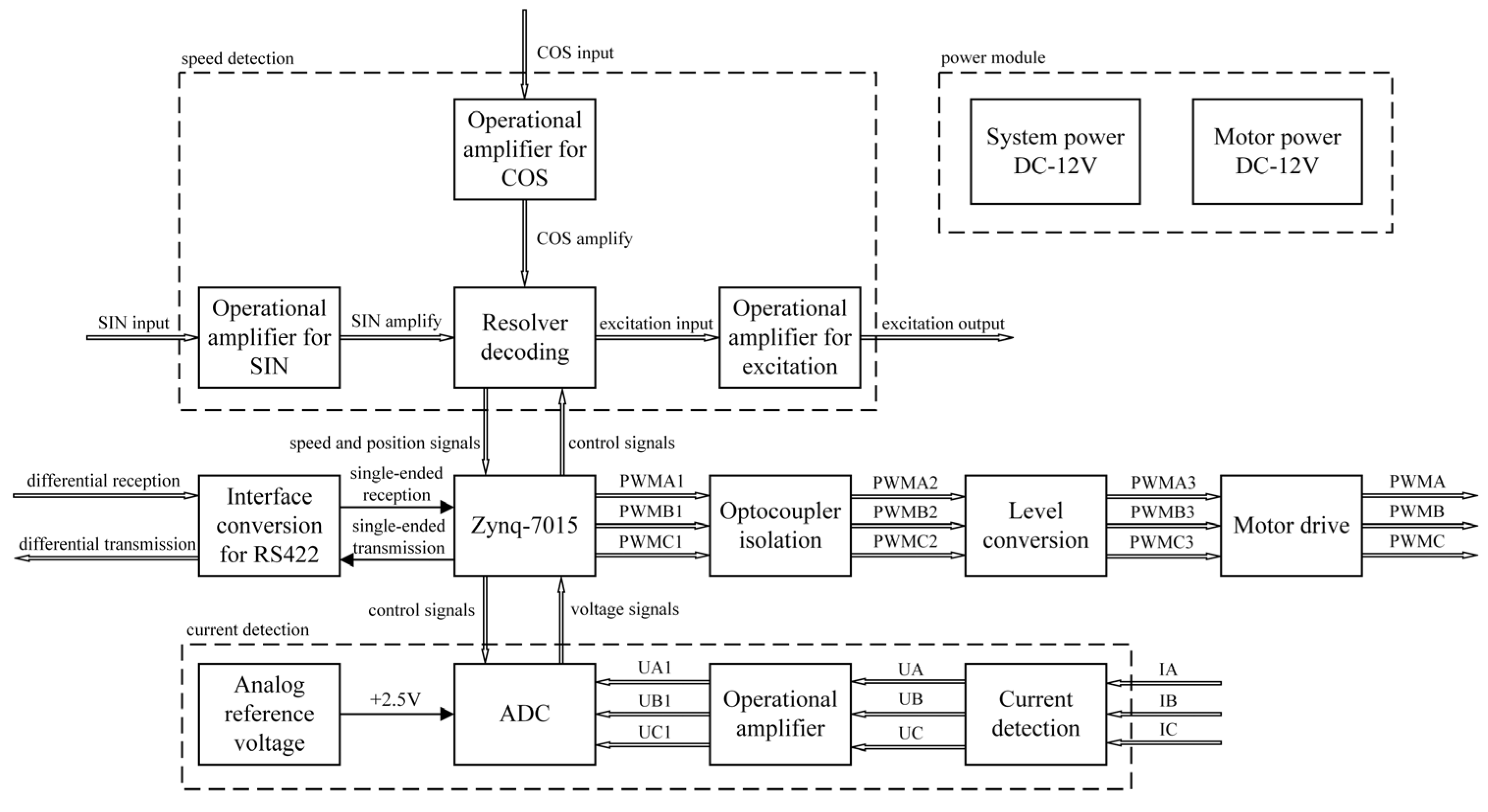 Aerospace 11 00834 g015 Aerospace 11 00834 g015