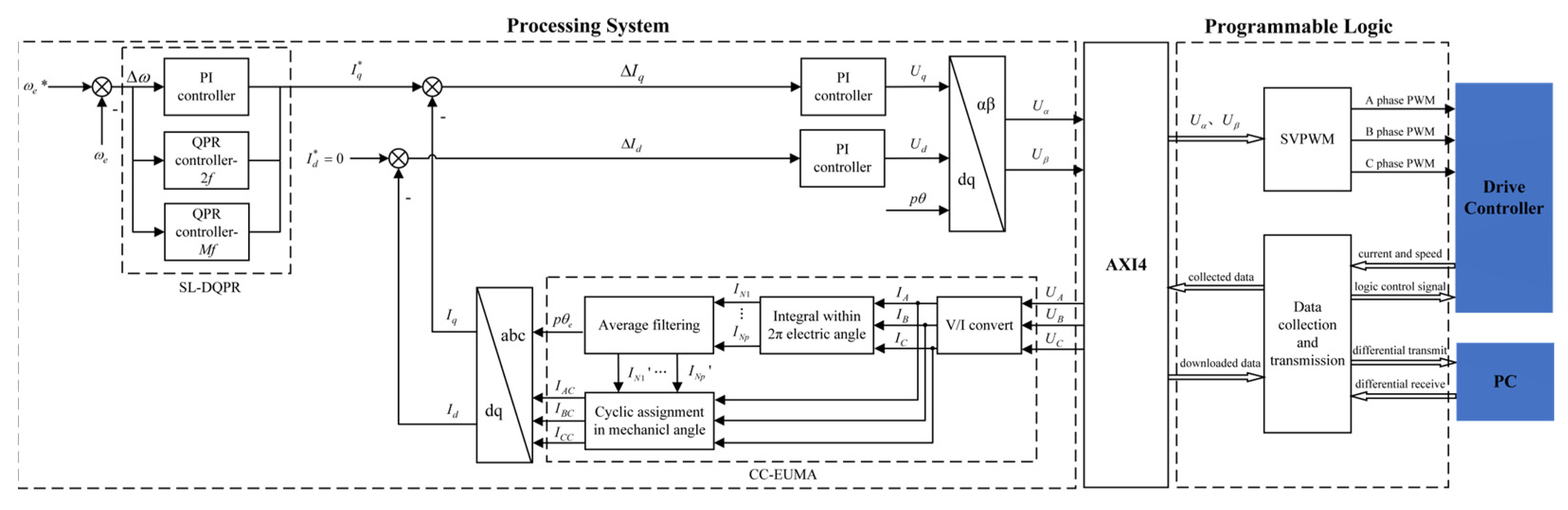 Aerospace 11 00834 g016 Aerospace 11 00834 g016