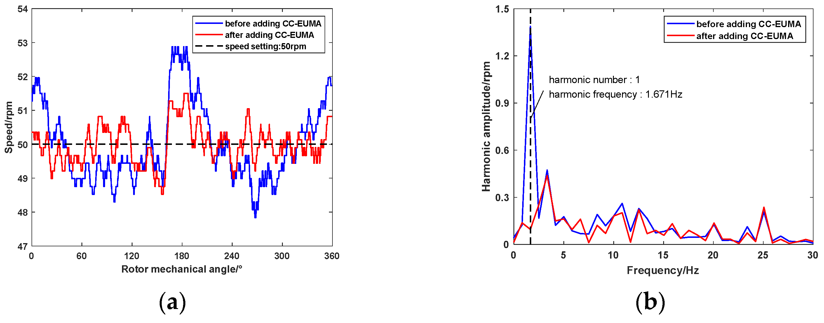 Aerospace 11 00834 g021 Aerospace 11 00834 g021