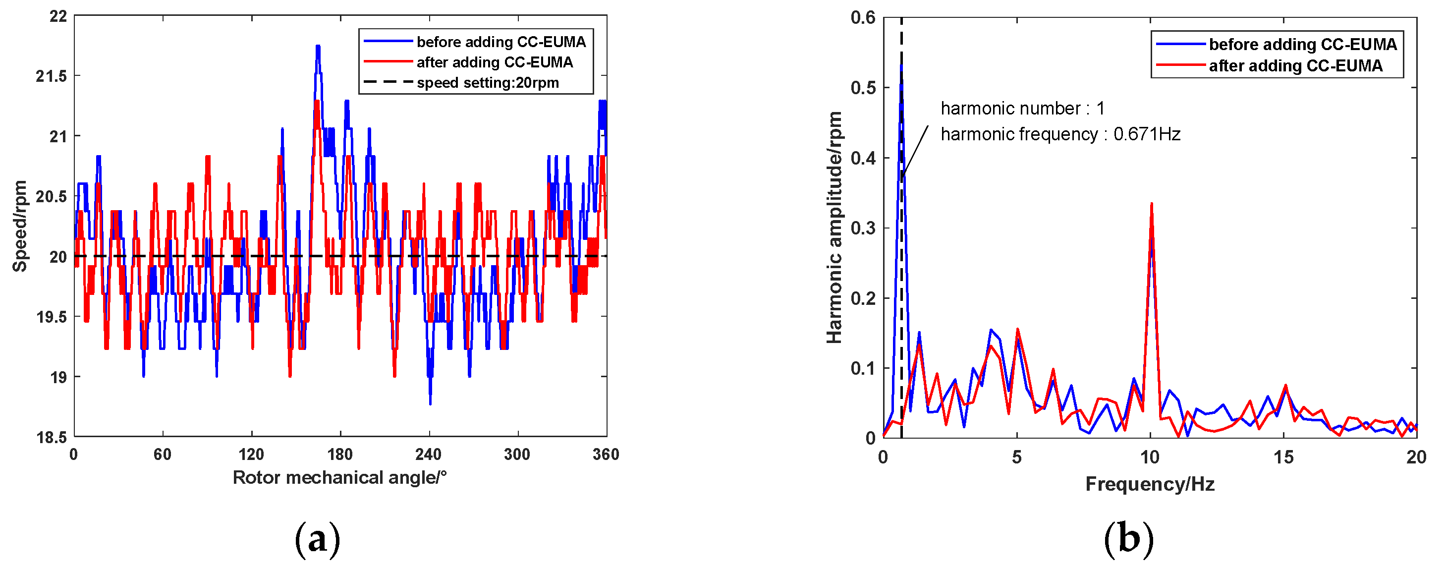 Aerospace 11 00834 g024 Aerospace 11 00834 g024