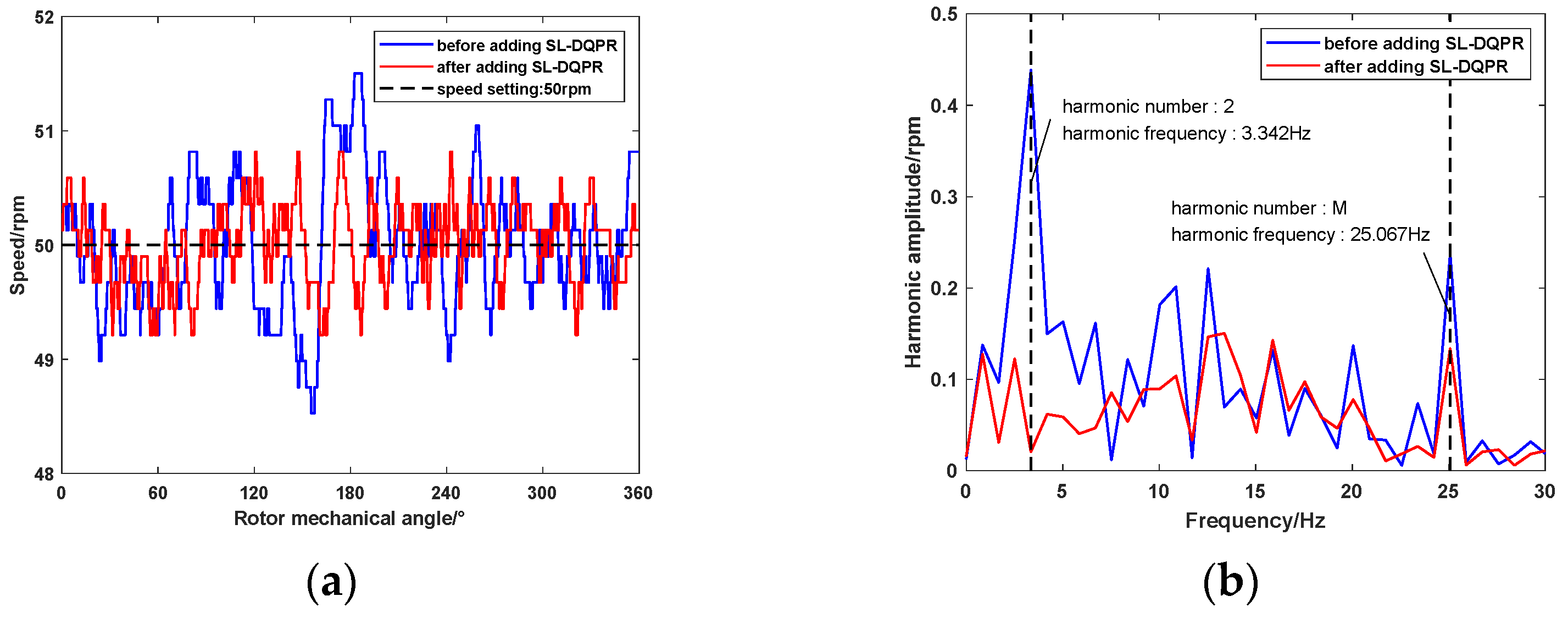 Aerospace 11 00834 g026 Aerospace 11 00834 g026