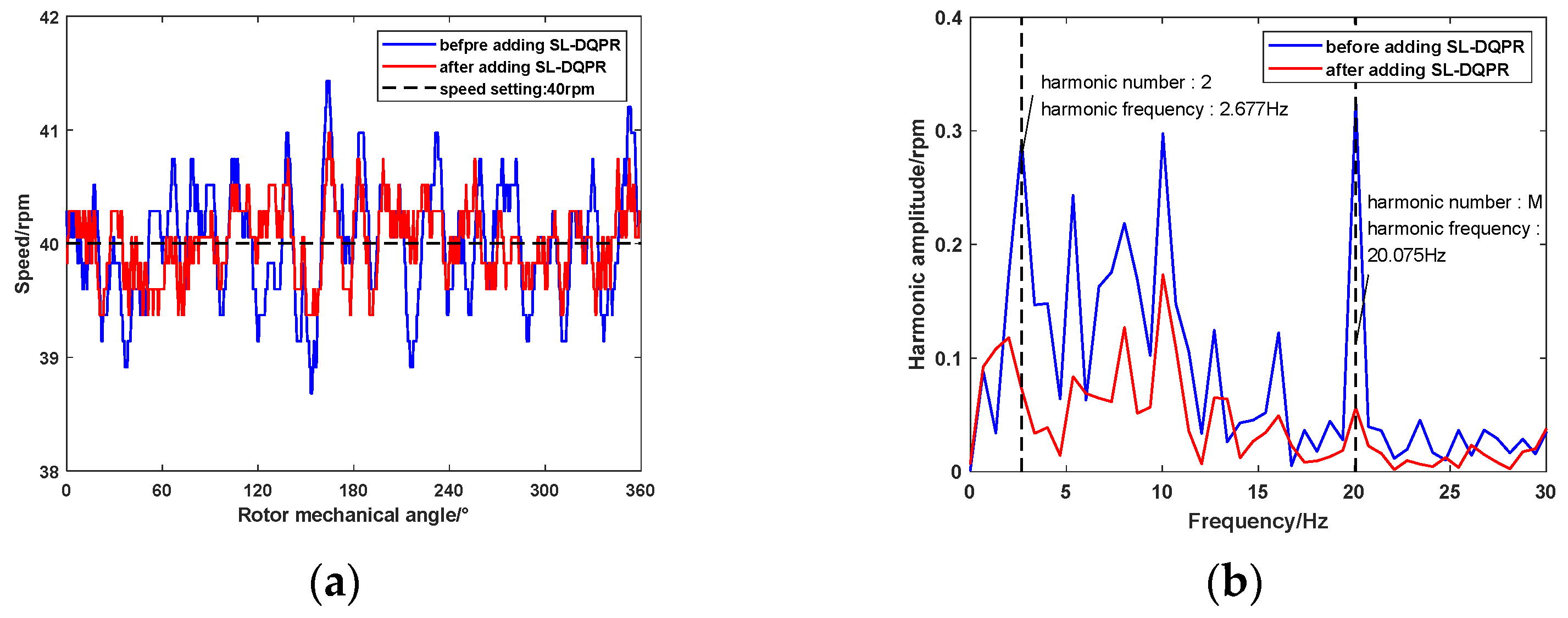 Aerospace 11 00834 g027 Aerospace 11 00834 g027