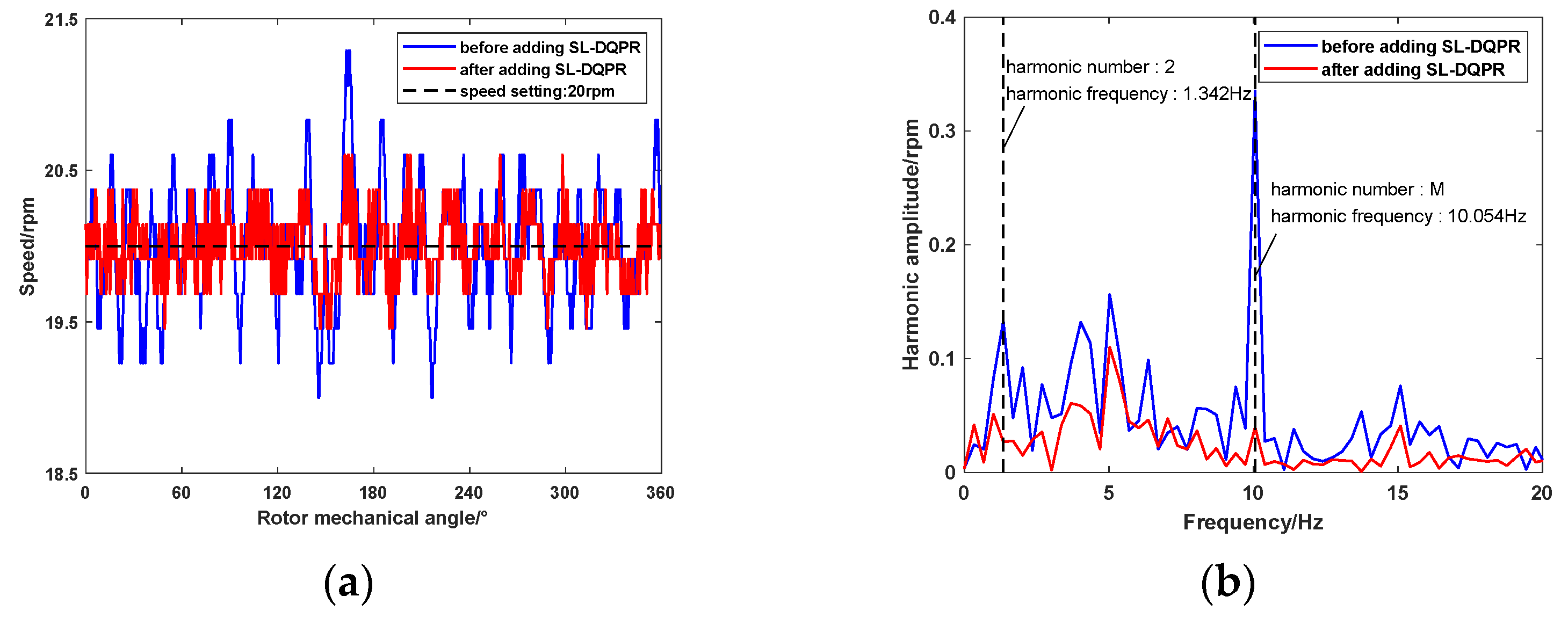 Aerospace 11 00834 g029 Aerospace 11 00834 g029