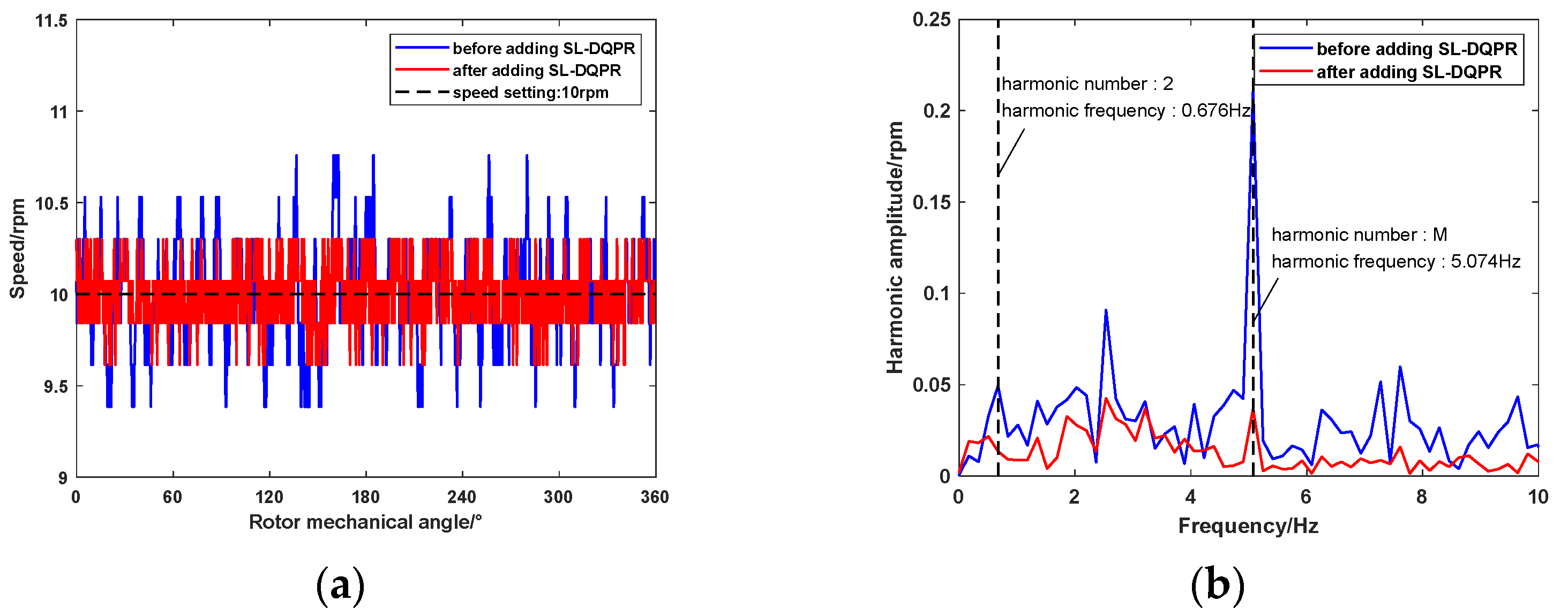 Aerospace 11 00834 g030 Aerospace 11 00834 g030