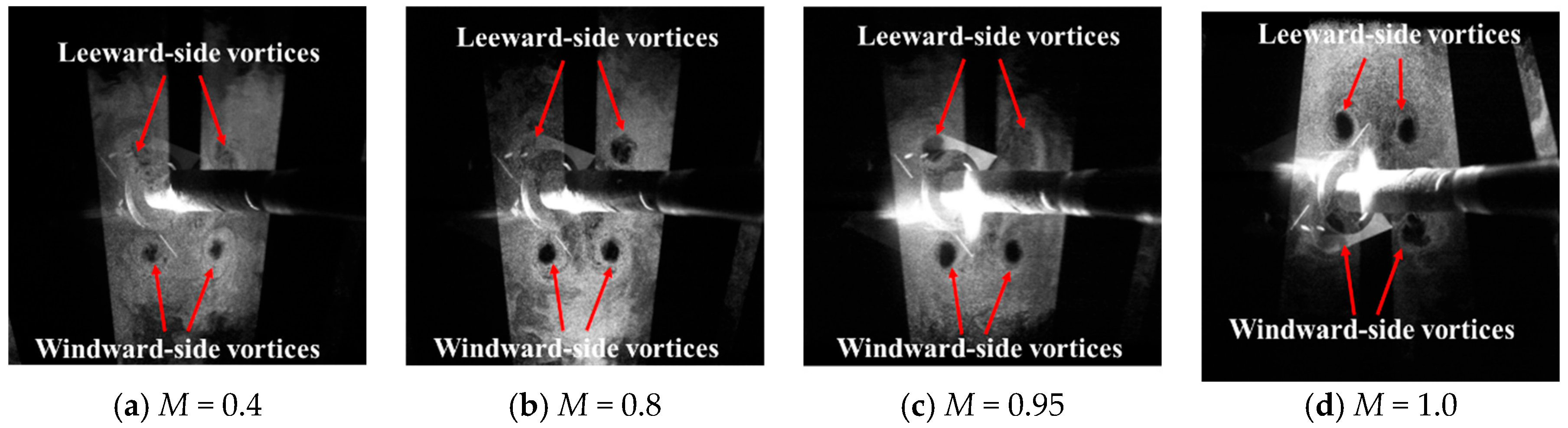 Aerospace 11 00835 g005