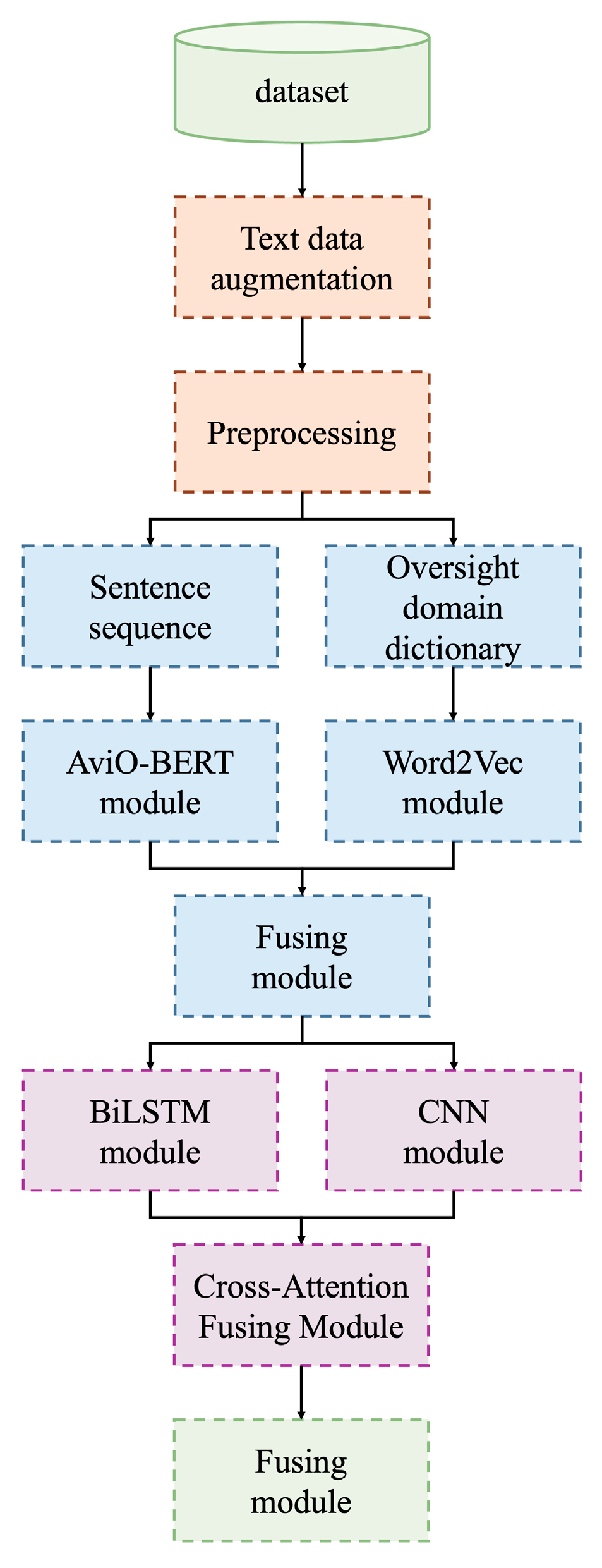 Aerospace 11 00837 g002